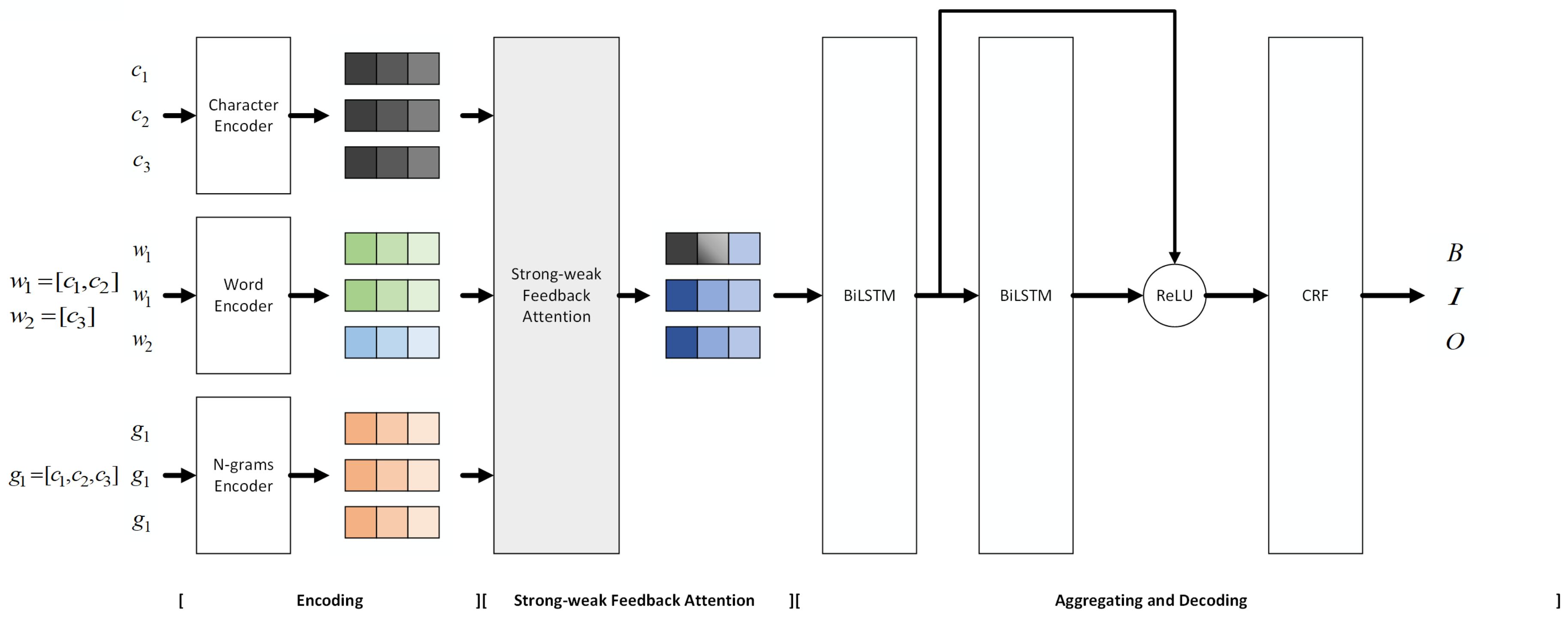 Applsci 13 02789 g001