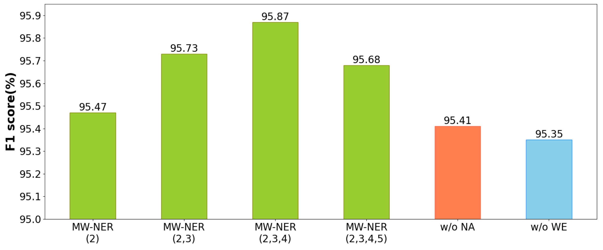 Applsci 13 02789 g005