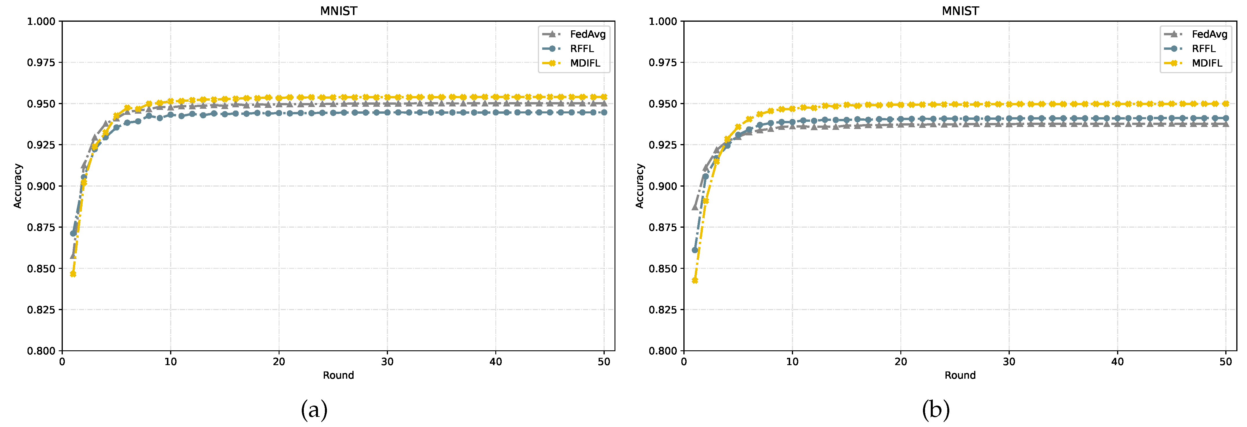 Applsci 13 02793 g004 Applsci 13 02793 g004