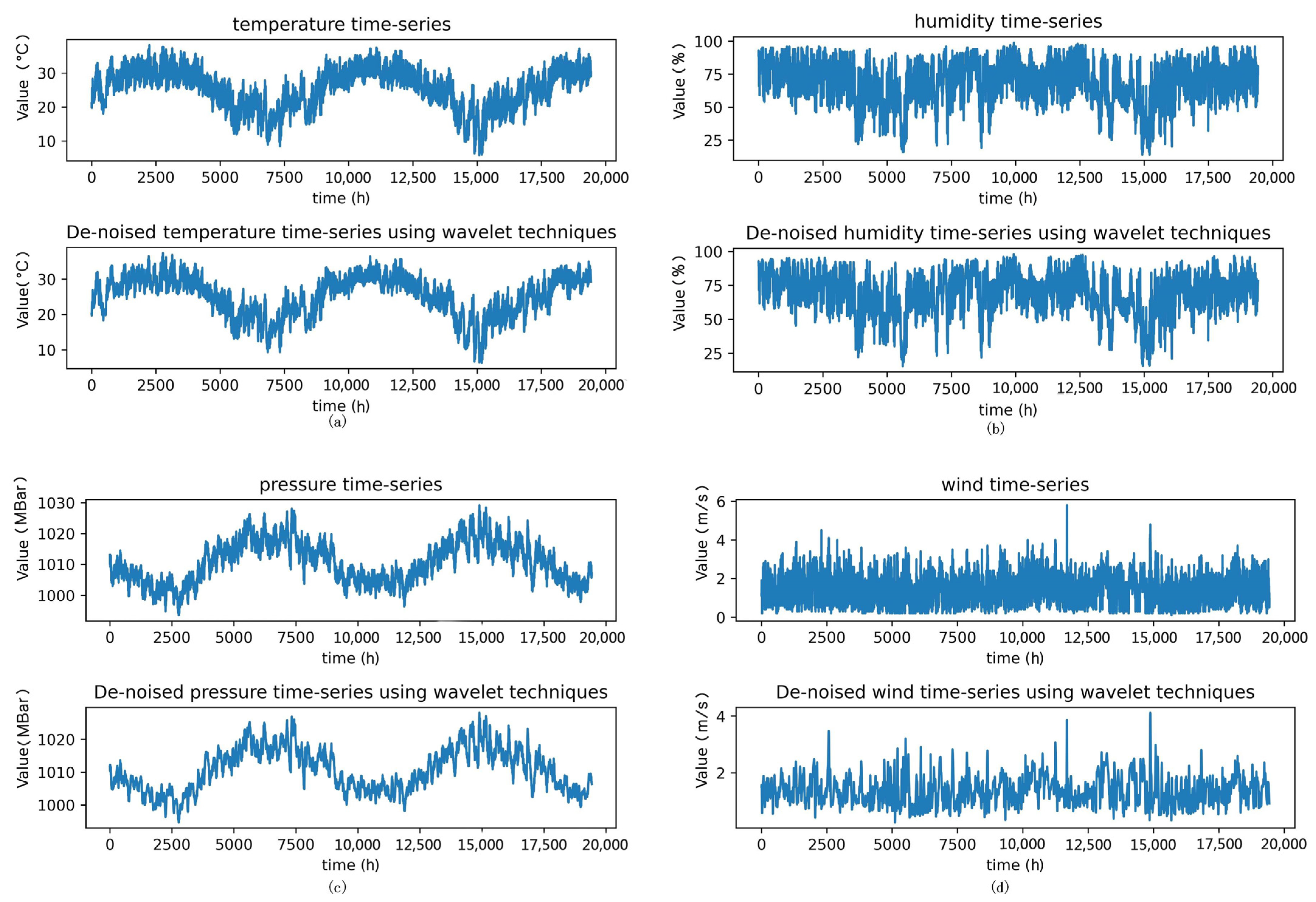 Applsci 13 02796 g002 Applsci 13 02796 g002
