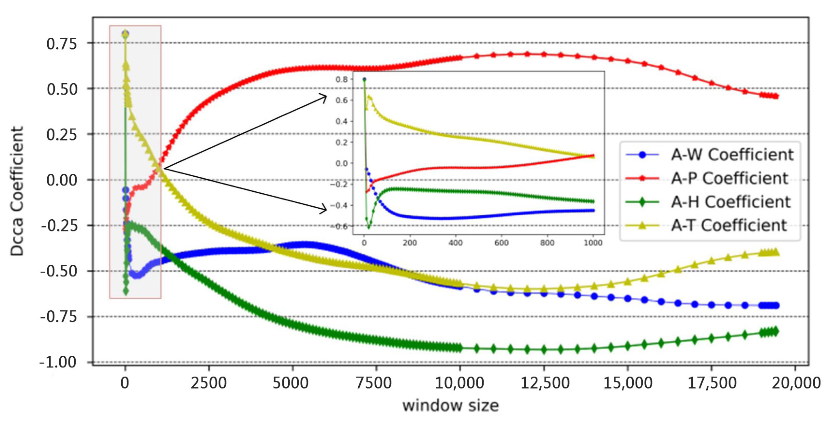 Applsci 13 02796 g003 Applsci 13 02796 g003