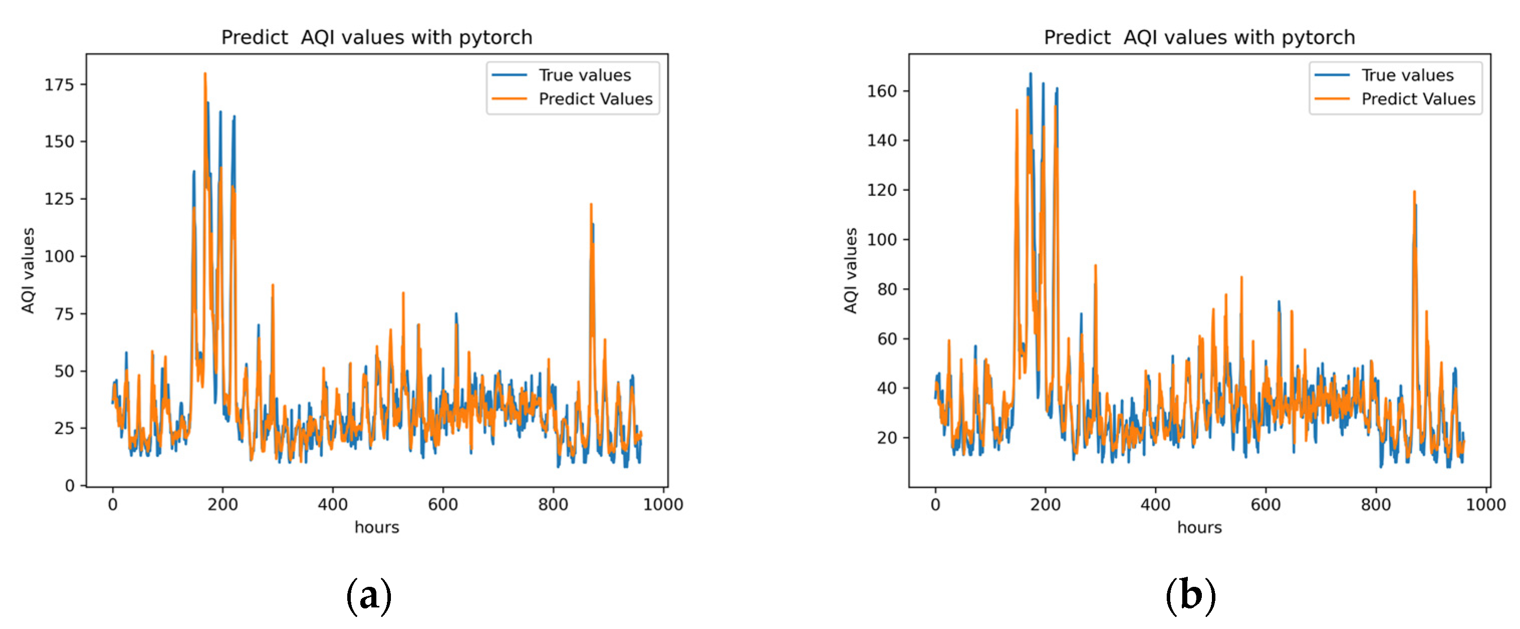 Applsci 13 02796 g005 Applsci 13 02796 g005