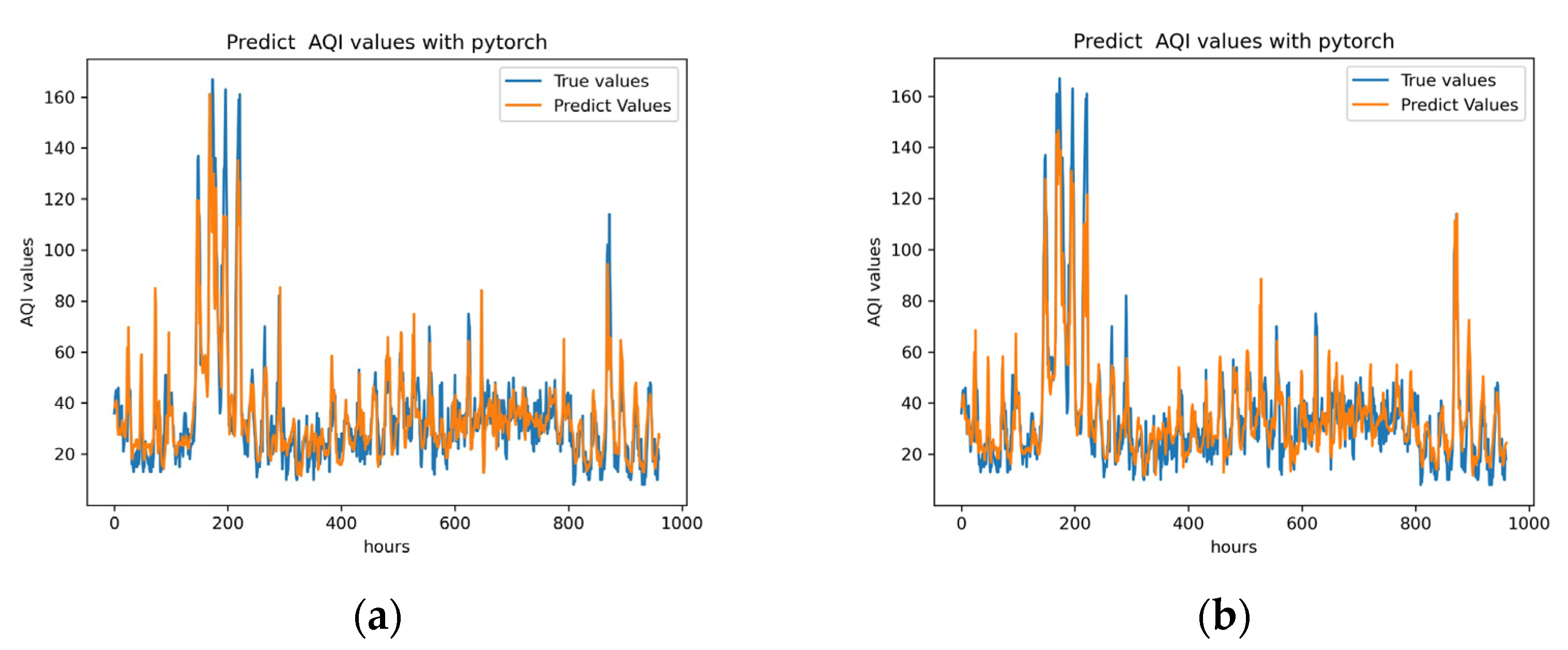 Applsci 13 02796 g006 Applsci 13 02796 g006
