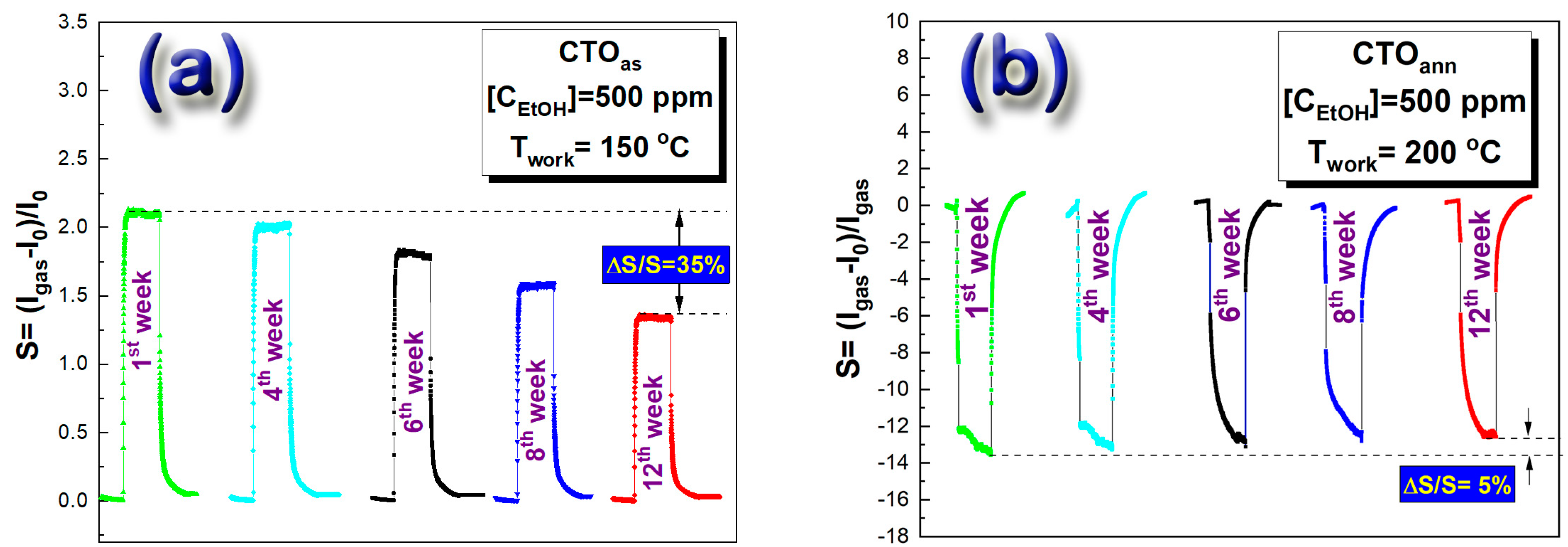 Applsci 13 02797 g008