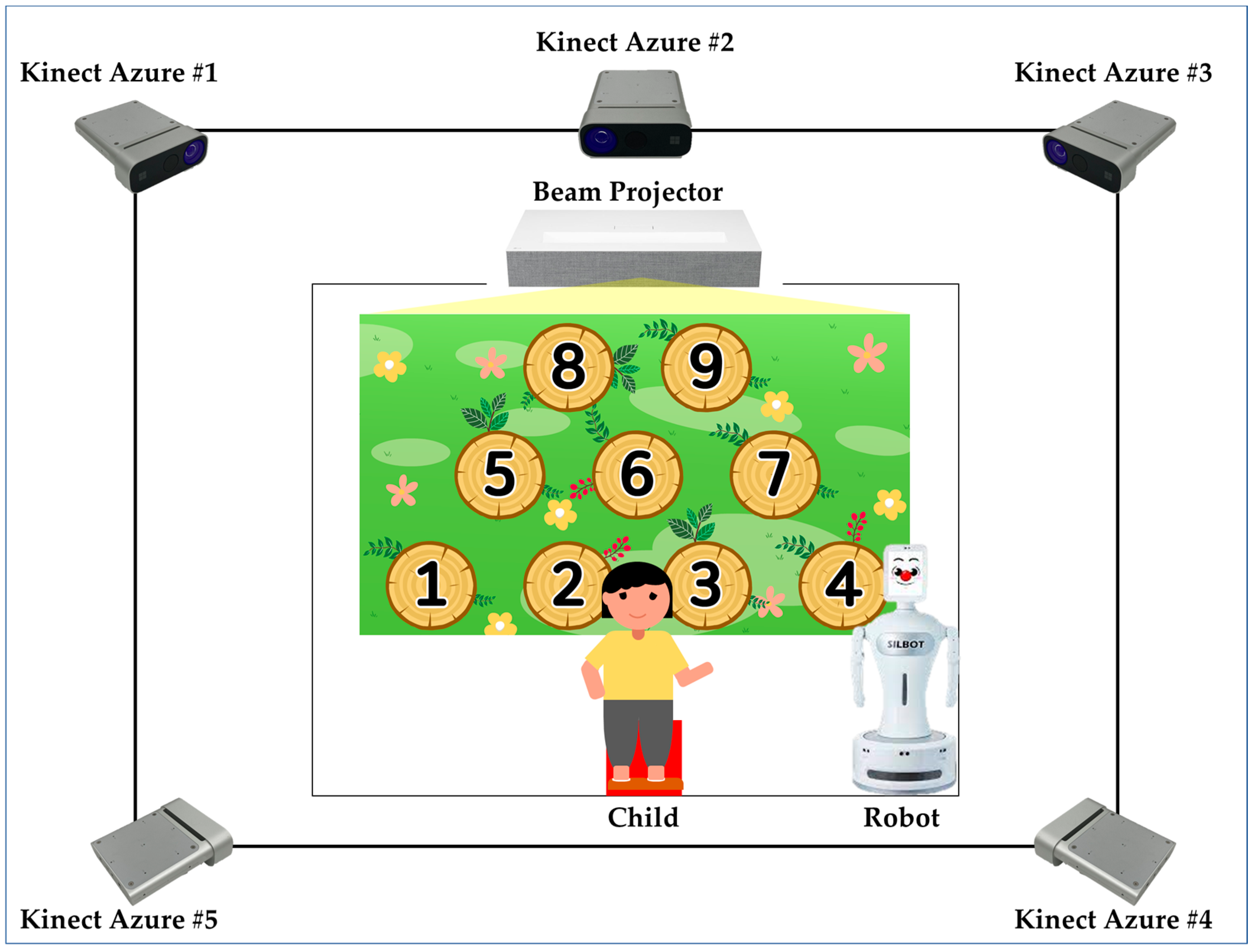 Applsci 13 02798 g002