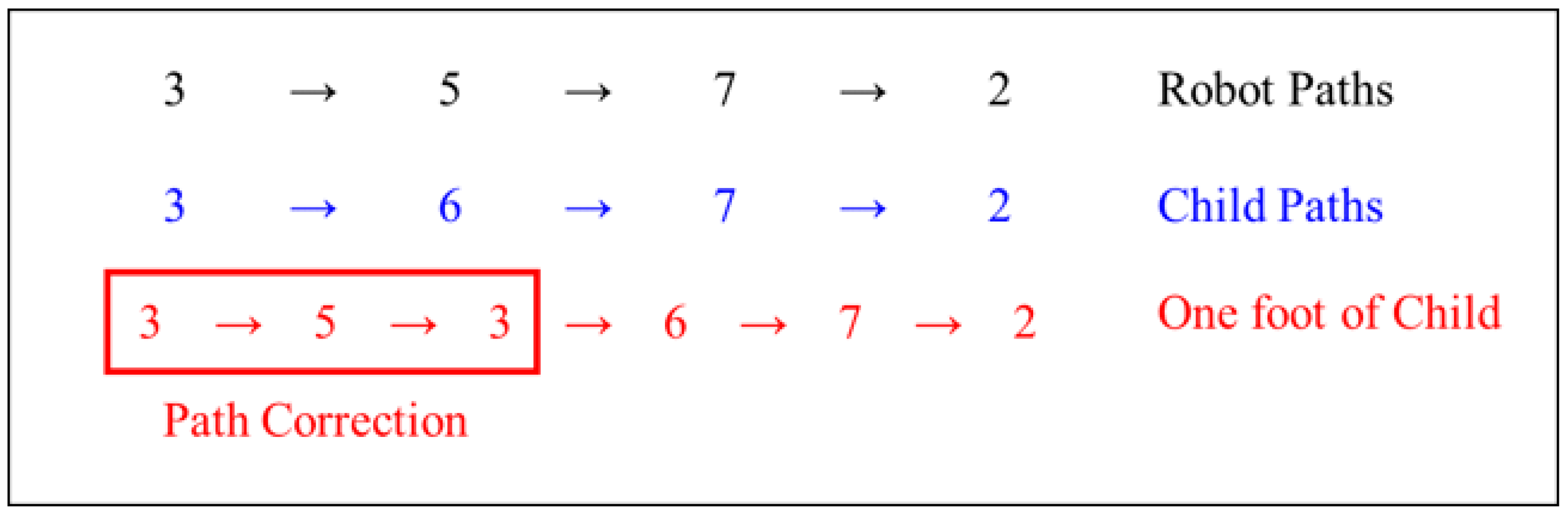 Applsci 13 02798 g009