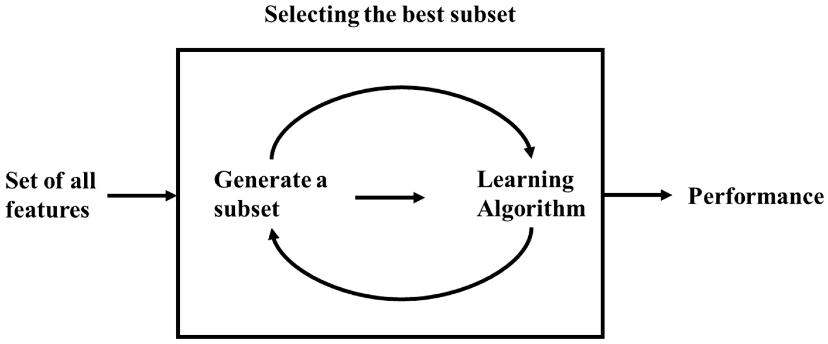 Applsci 13 02798 g010