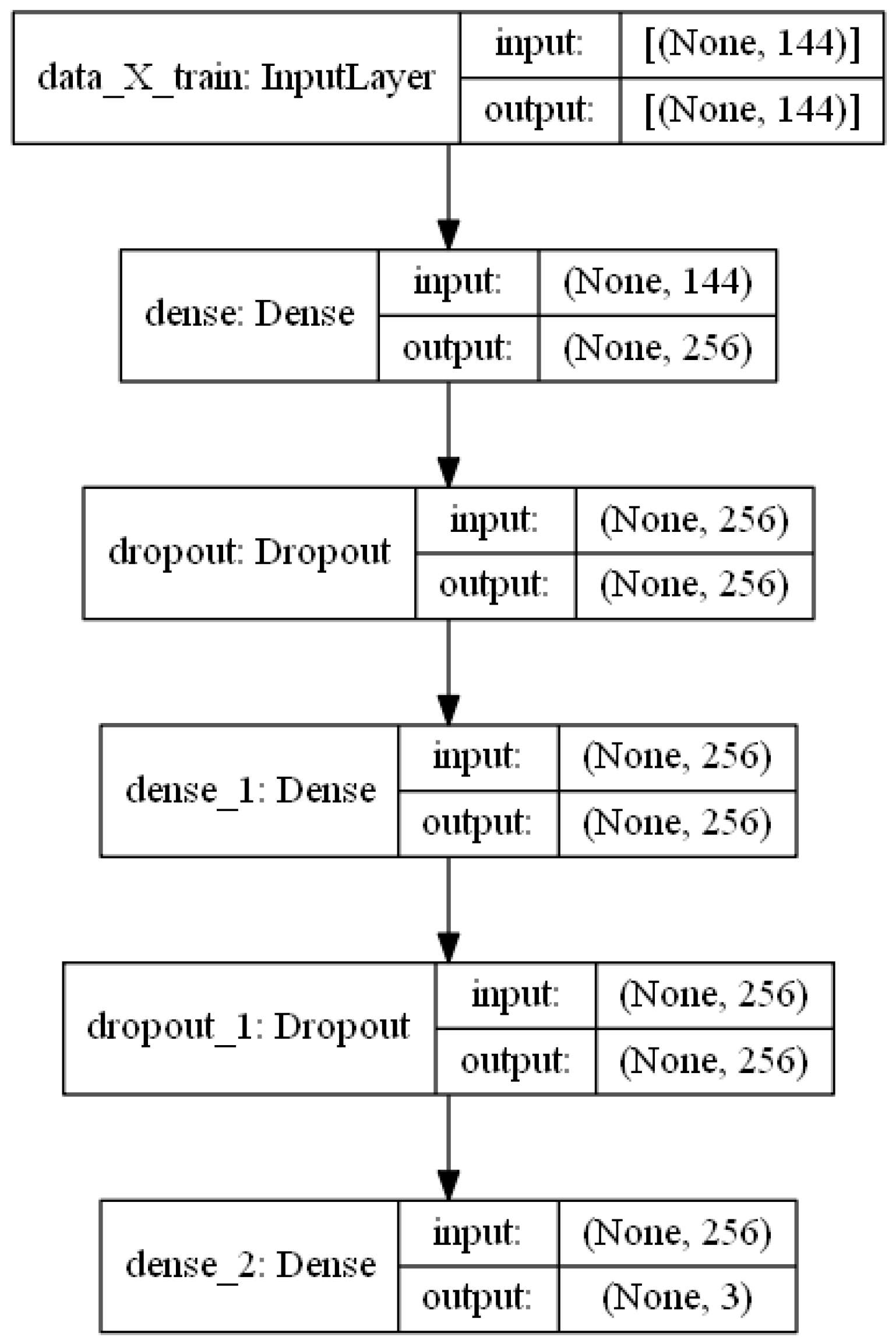 Applsci 13 02798 g014