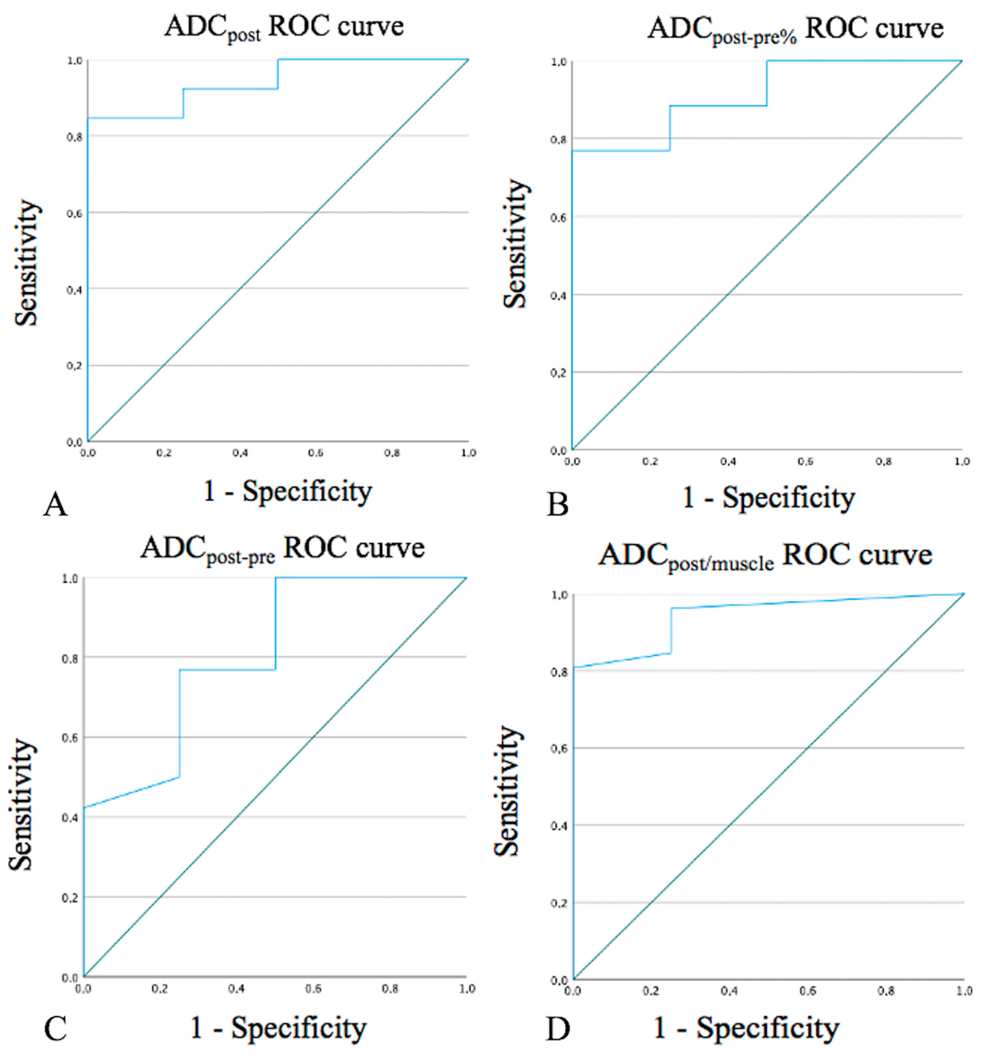 Applsci 13 02799 g001