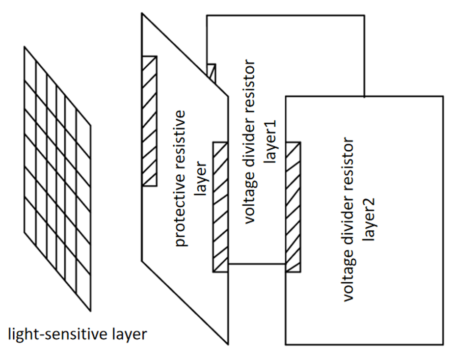 Applsci 13 02800 g008 Applsci 13 02800 g008