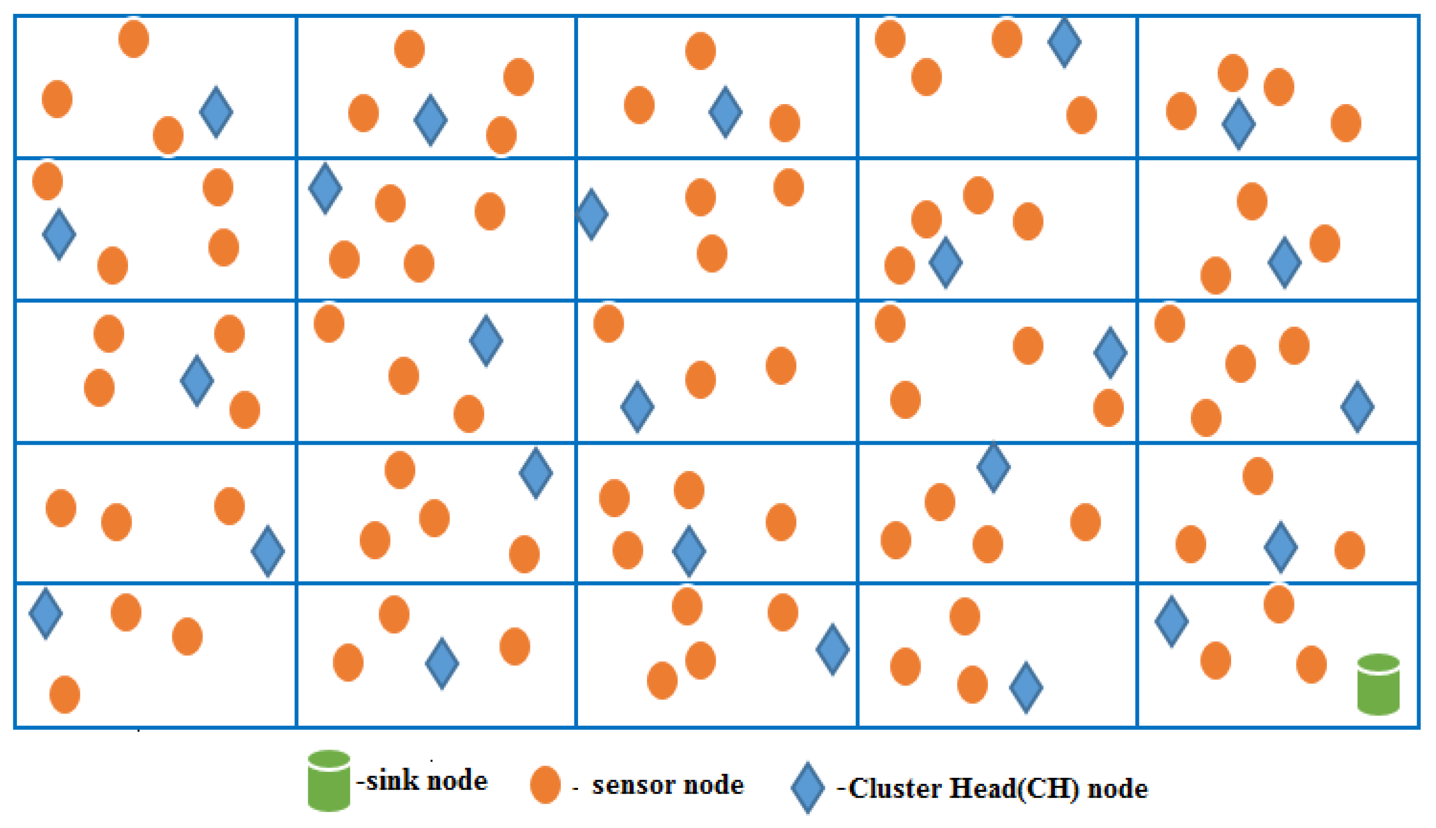 Applsci 13 02801 g002 Applsci 13 02801 g002