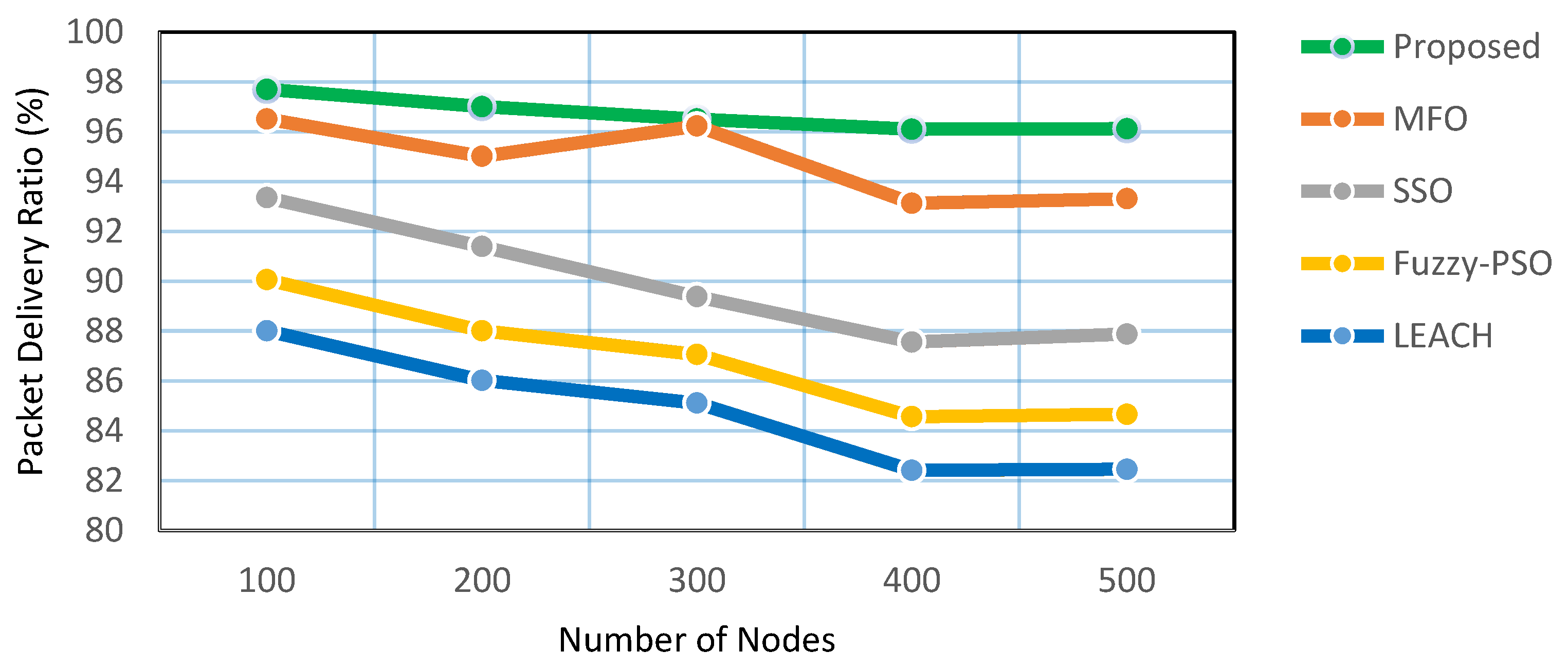 Applsci 13 02801 g007 Applsci 13 02801 g007