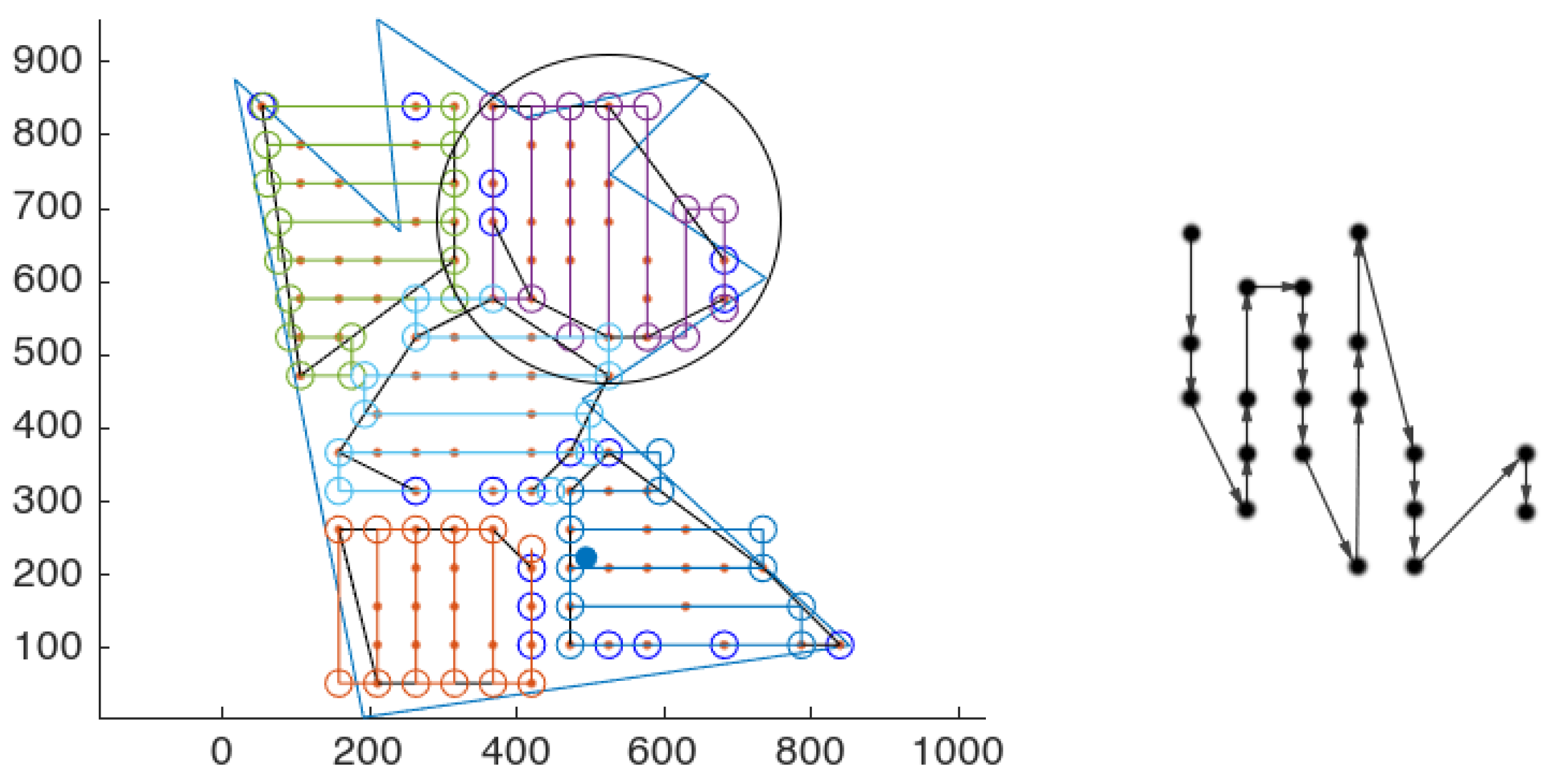Applsci 13 02805 g002