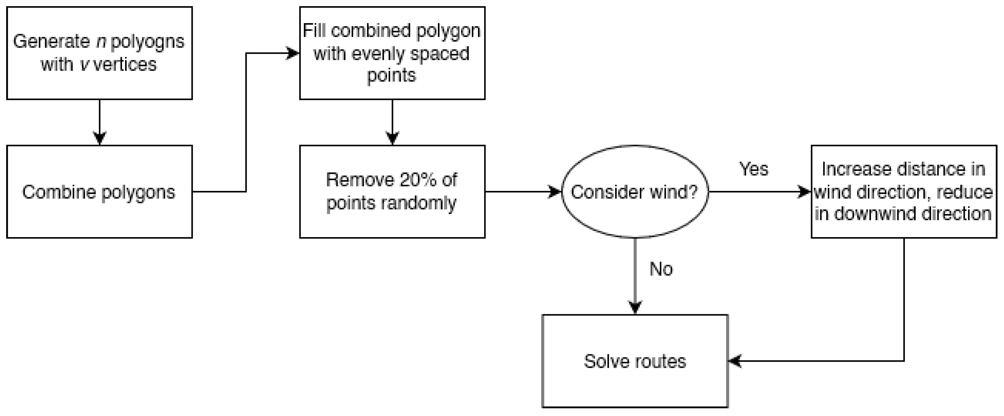 Applsci 13 02805 g004