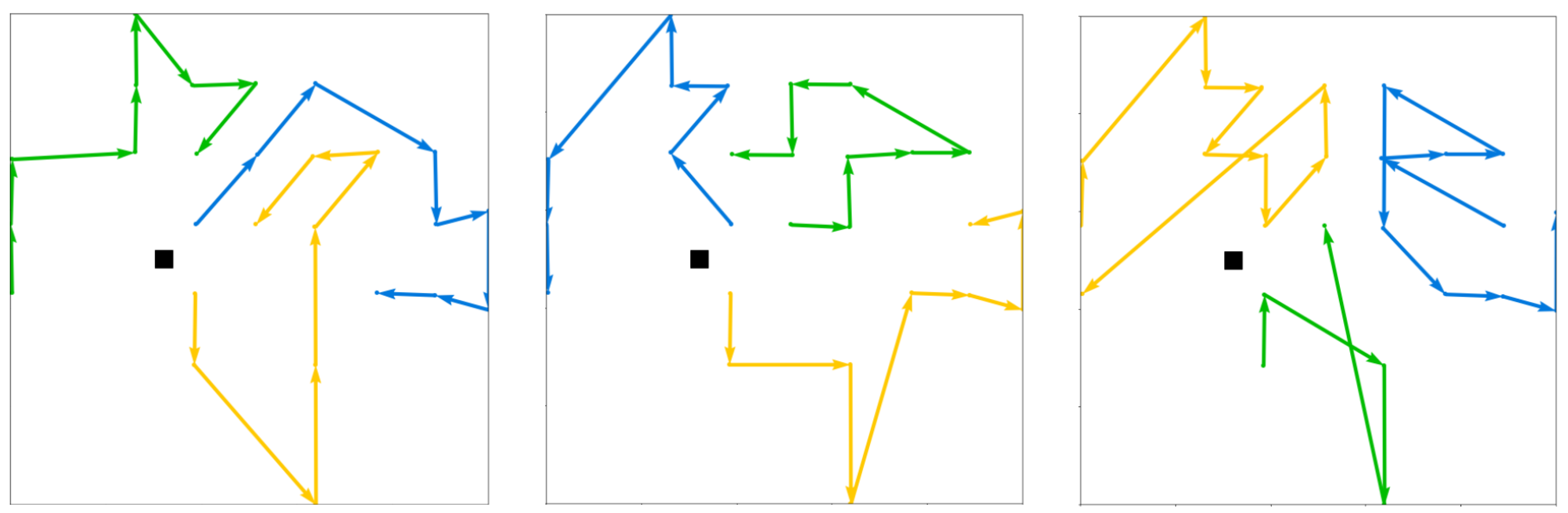 Applsci 13 02805 g009