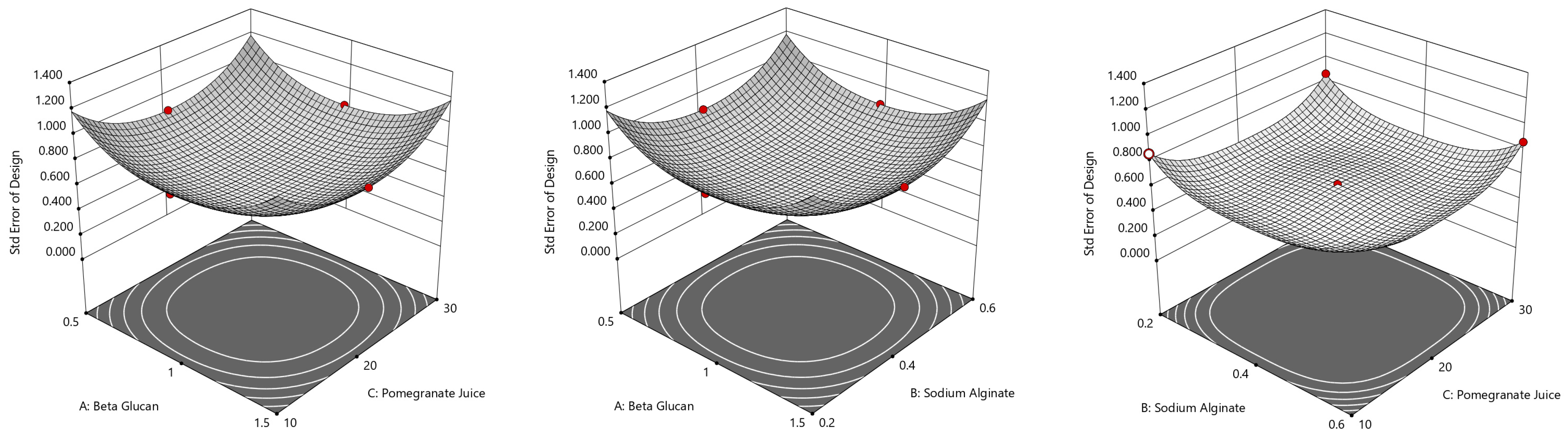 Applsci 13 02807 g002 Applsci 13 02807 g002