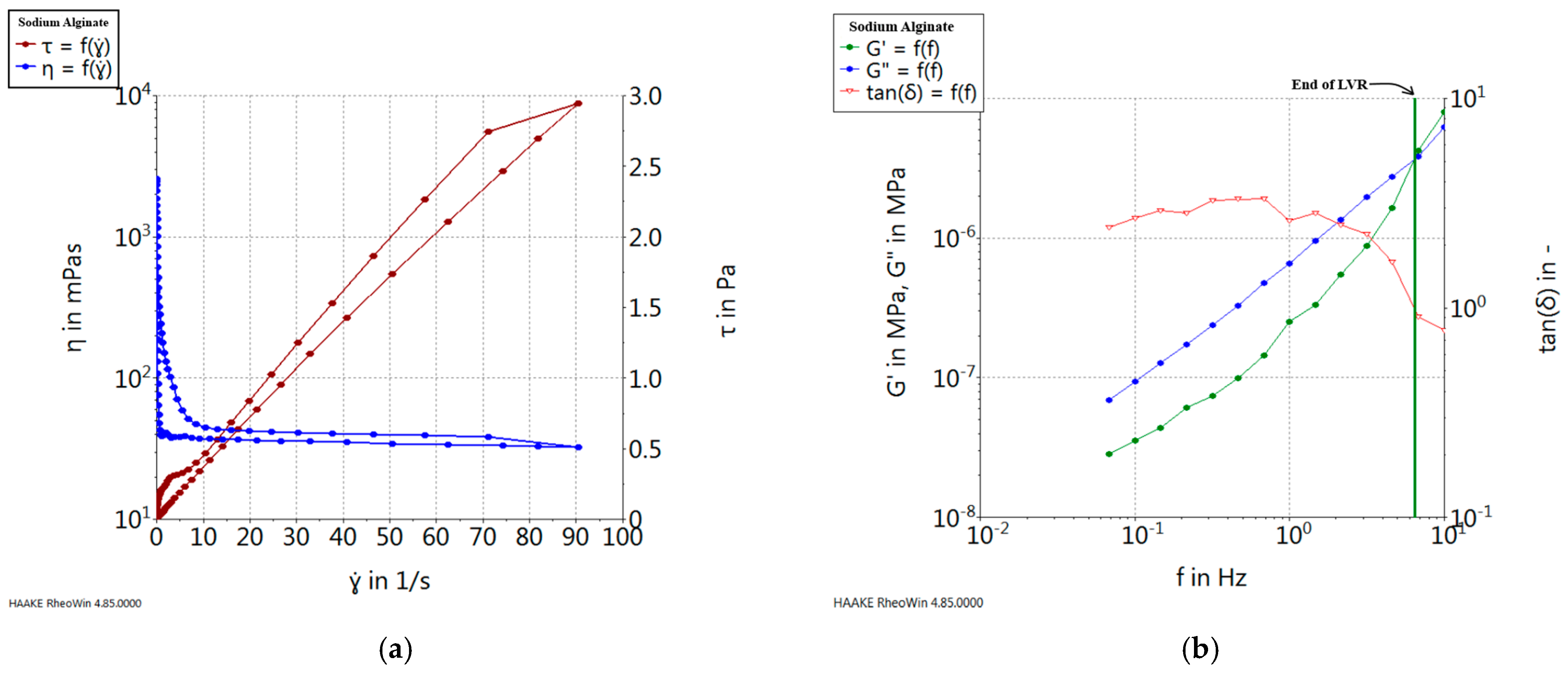 Applsci 13 02807 g003 Applsci 13 02807 g003