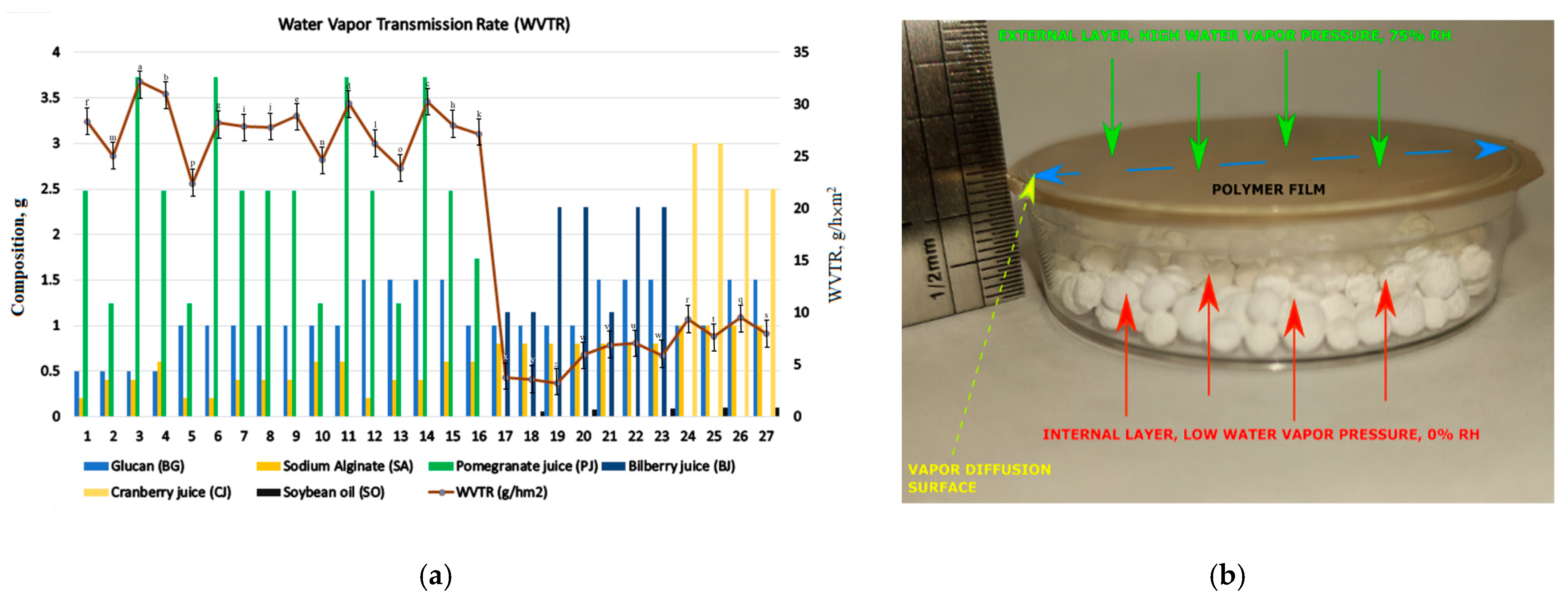 Applsci 13 02807 g005 Applsci 13 02807 g005