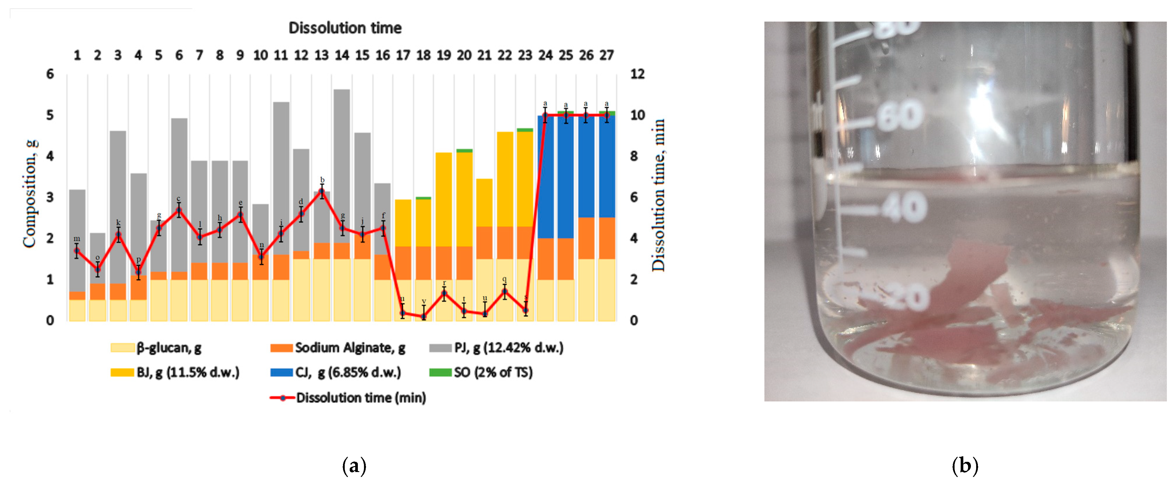 Applsci 13 02807 g007 Applsci 13 02807 g007