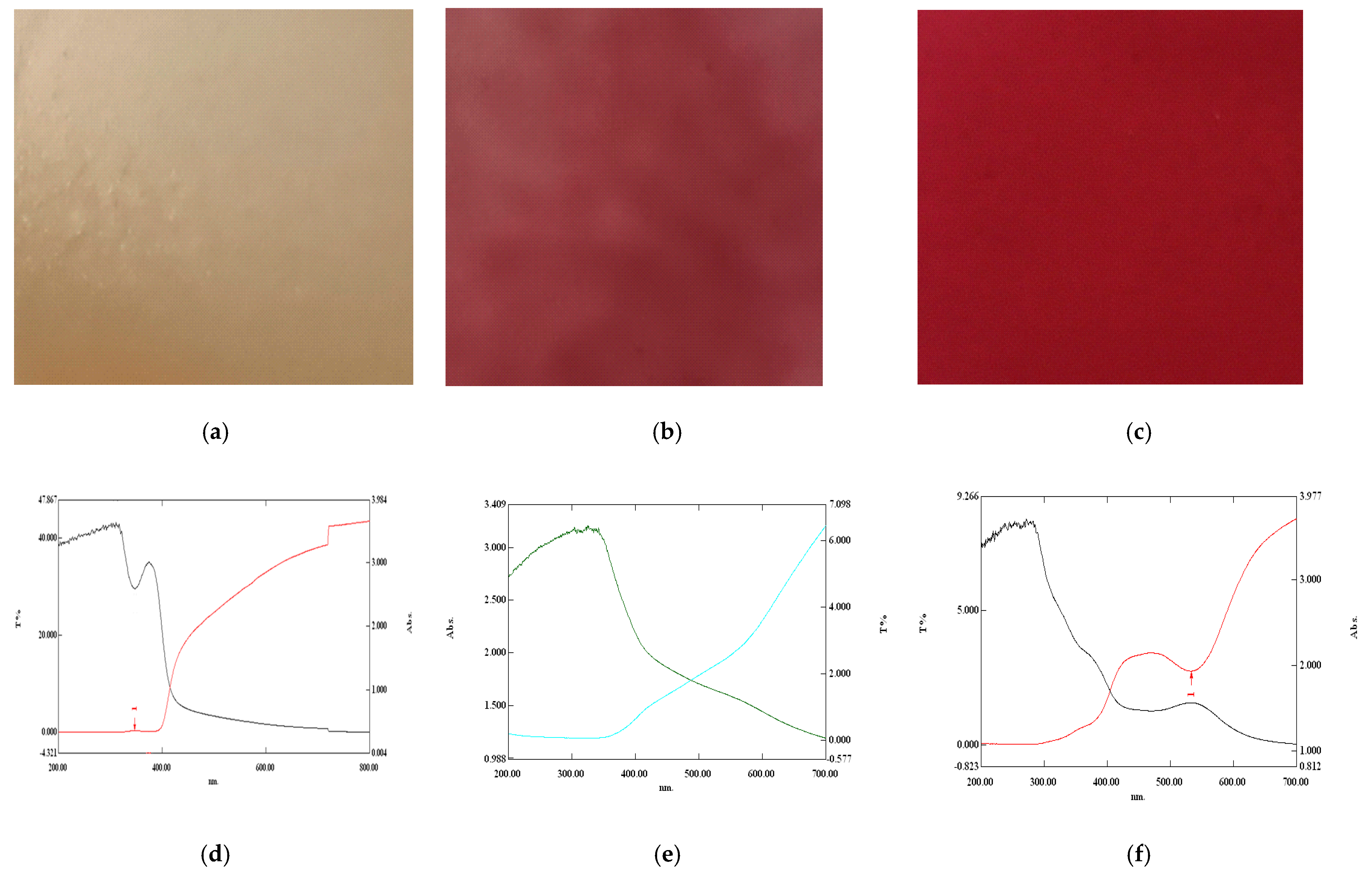 Applsci 13 02807 g008 Applsci 13 02807 g008
