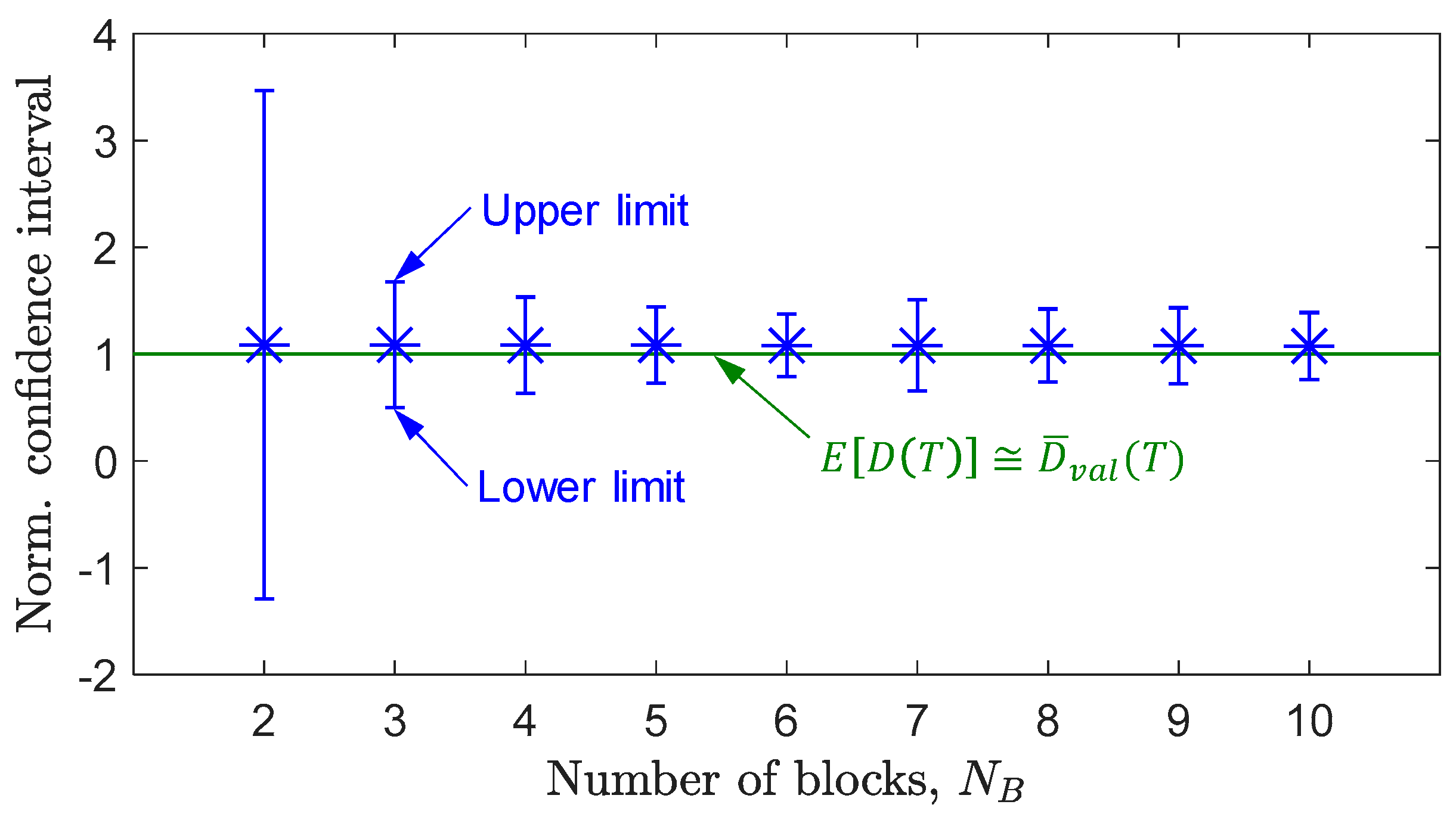 Applsci 13 02808 g012