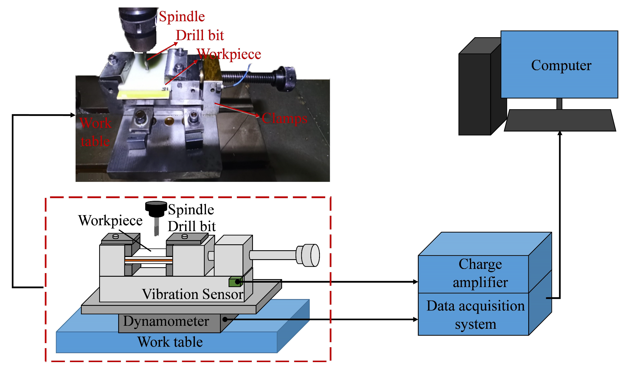Applsci 13 02811 g002 Applsci 13 02811 g002