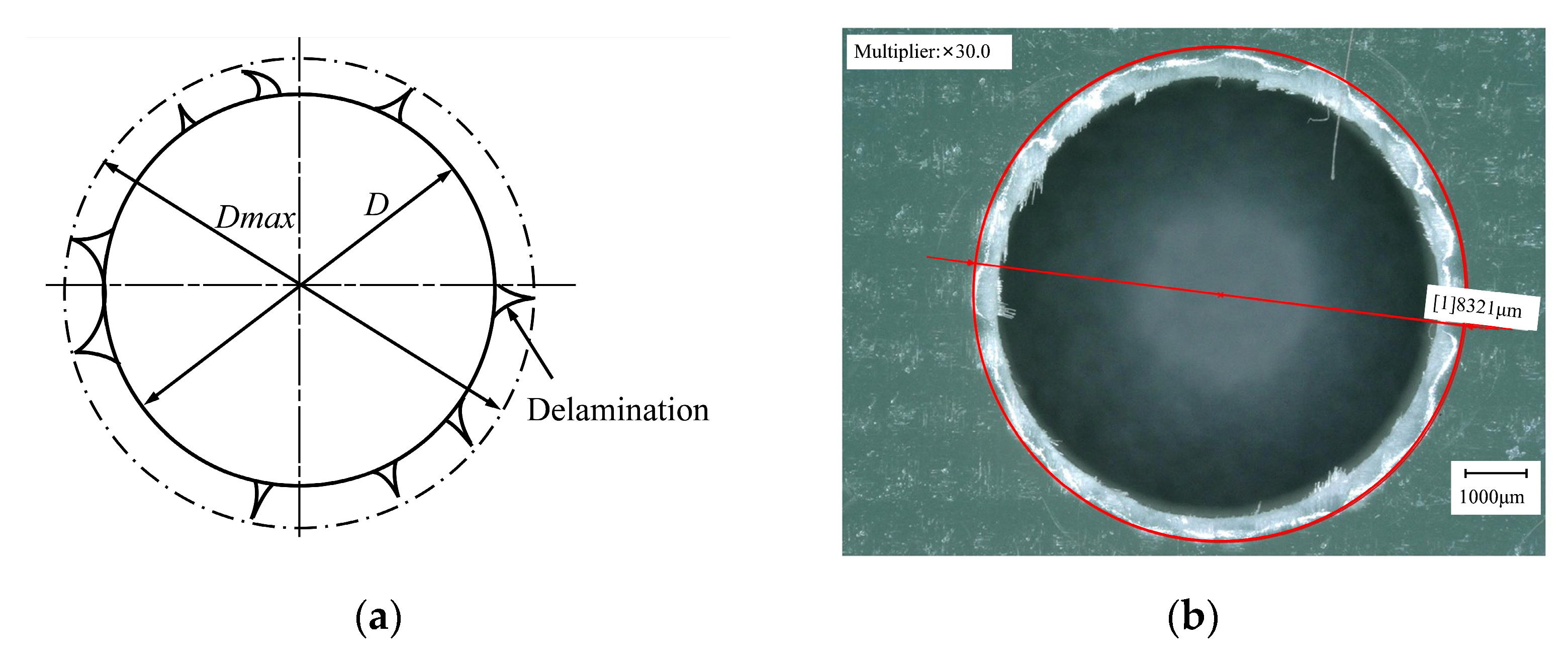 Applsci 13 02811 g003 Applsci 13 02811 g003
