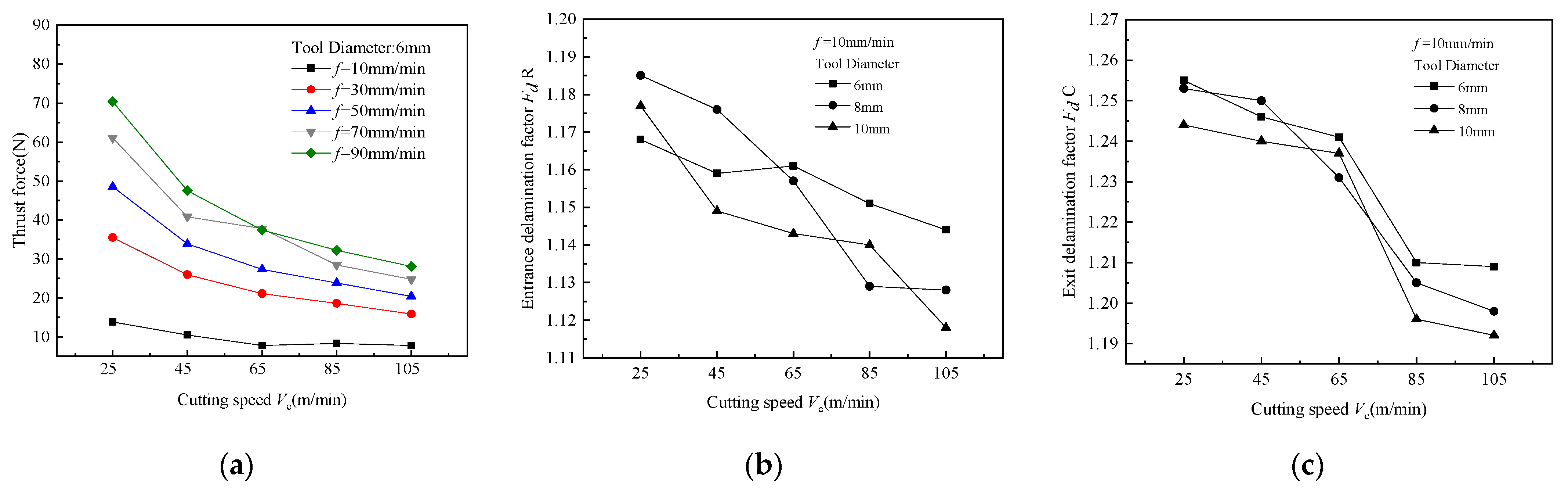 Applsci 13 02811 g005 Applsci 13 02811 g005