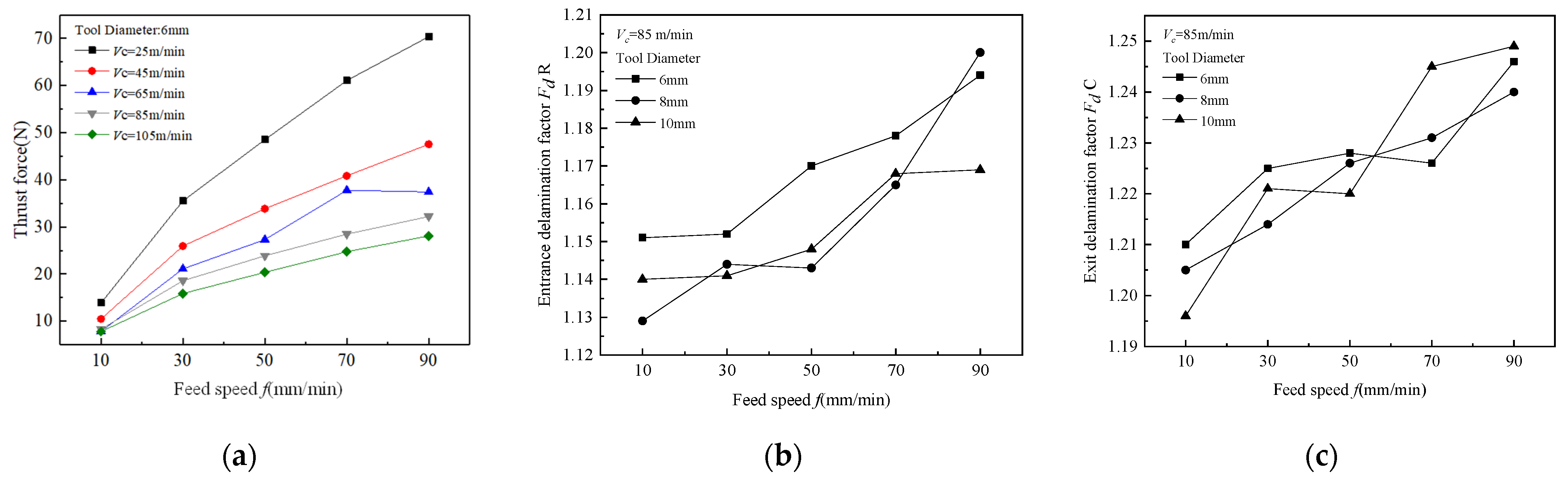 Applsci 13 02811 g007 Applsci 13 02811 g007