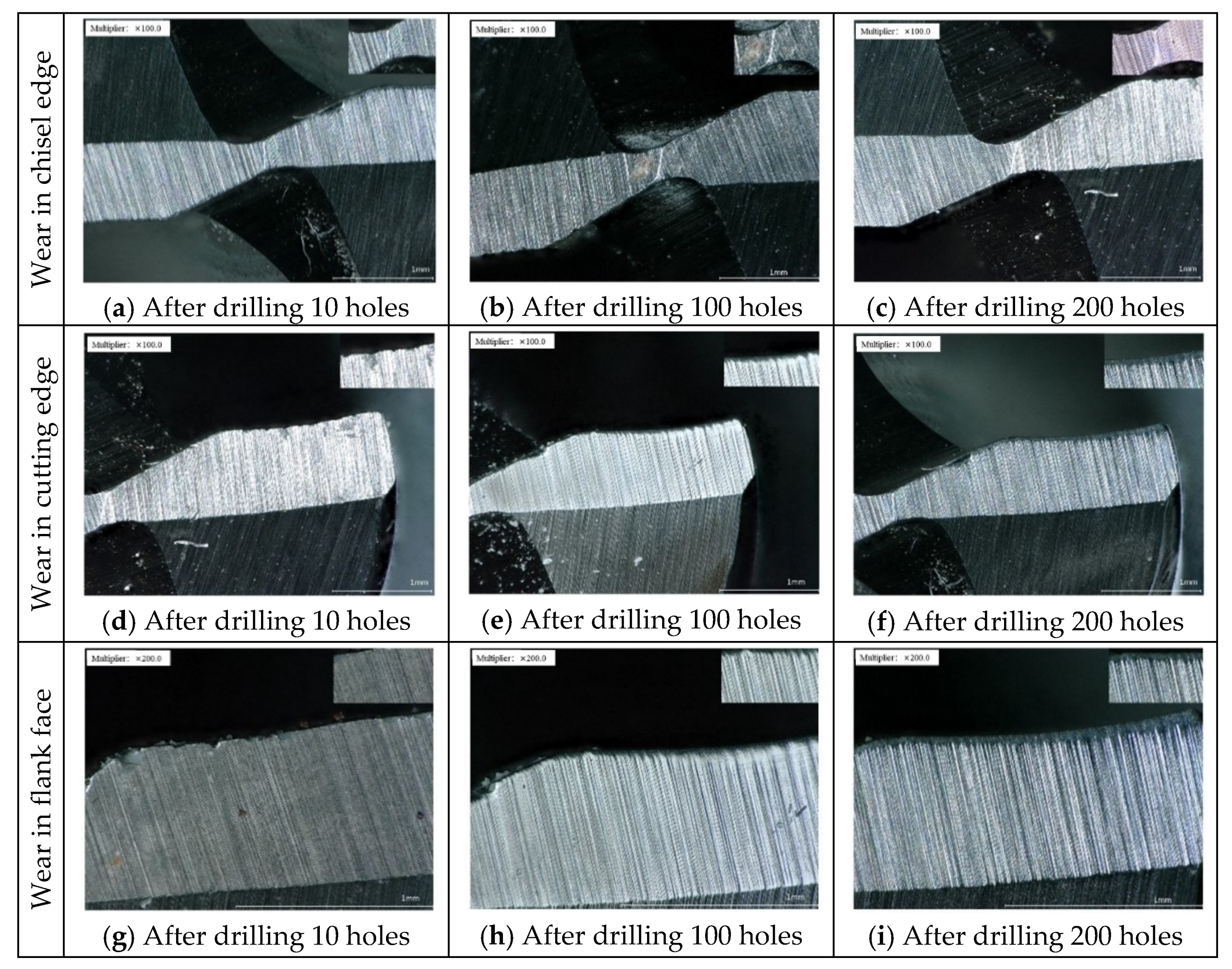 Applsci 13 02811 g008 Applsci 13 02811 g008