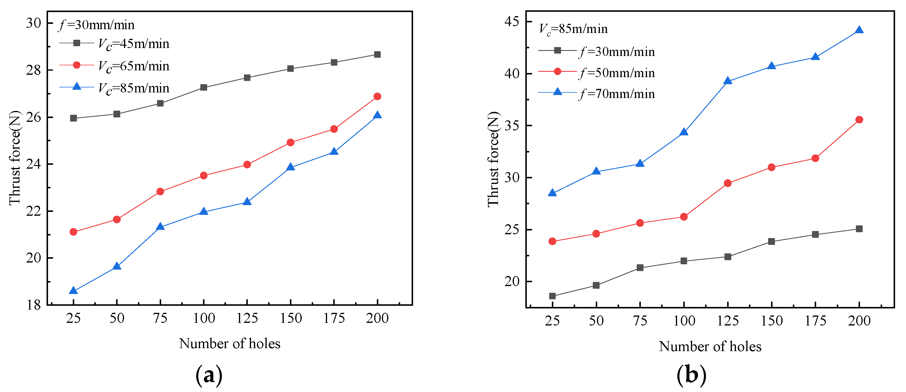 Applsci 13 02811 g010 Applsci 13 02811 g010