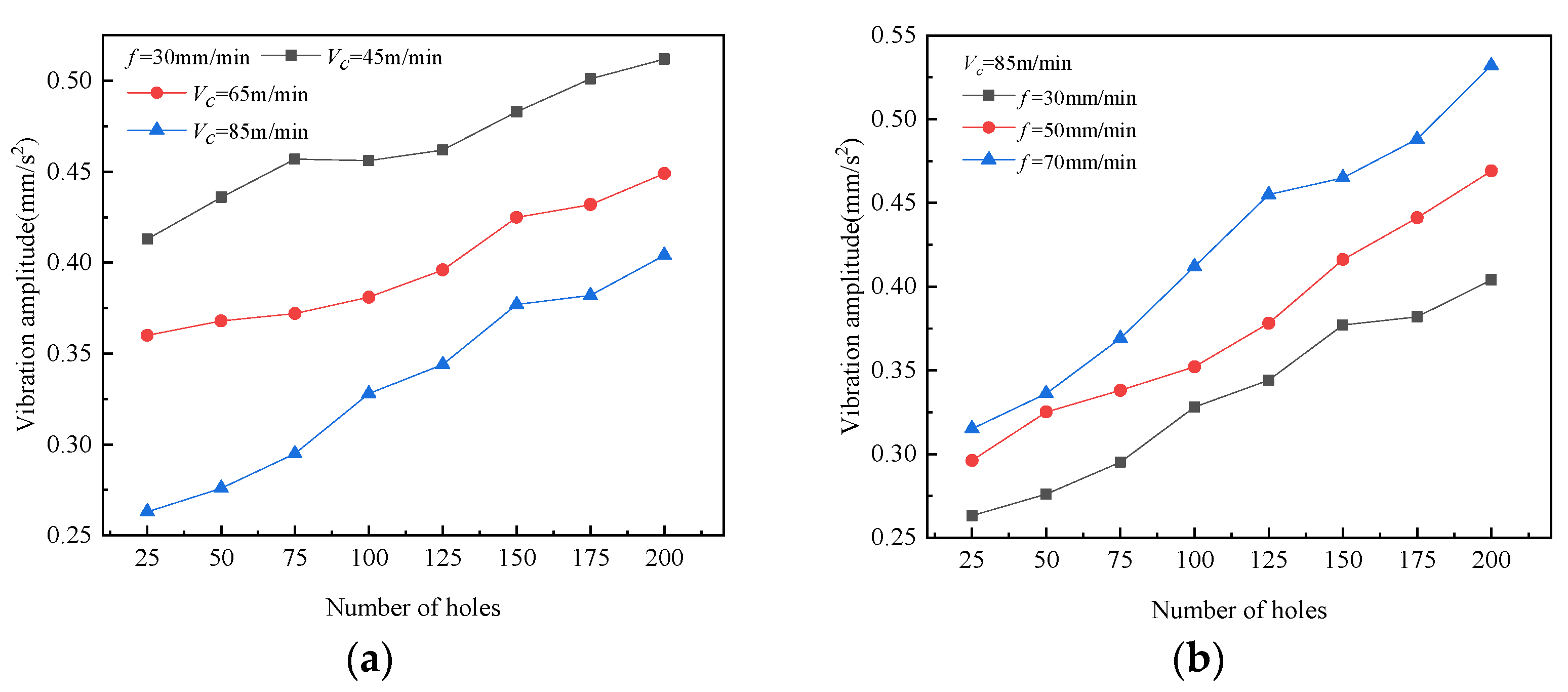 Applsci 13 02811 g011 Applsci 13 02811 g011