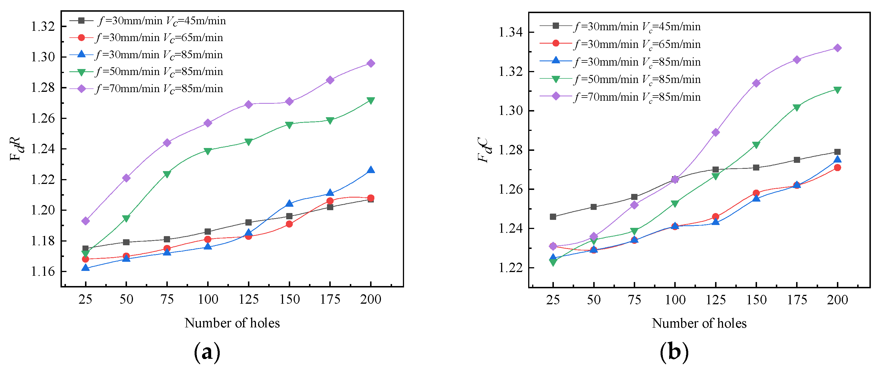 Applsci 13 02811 g012 Applsci 13 02811 g012