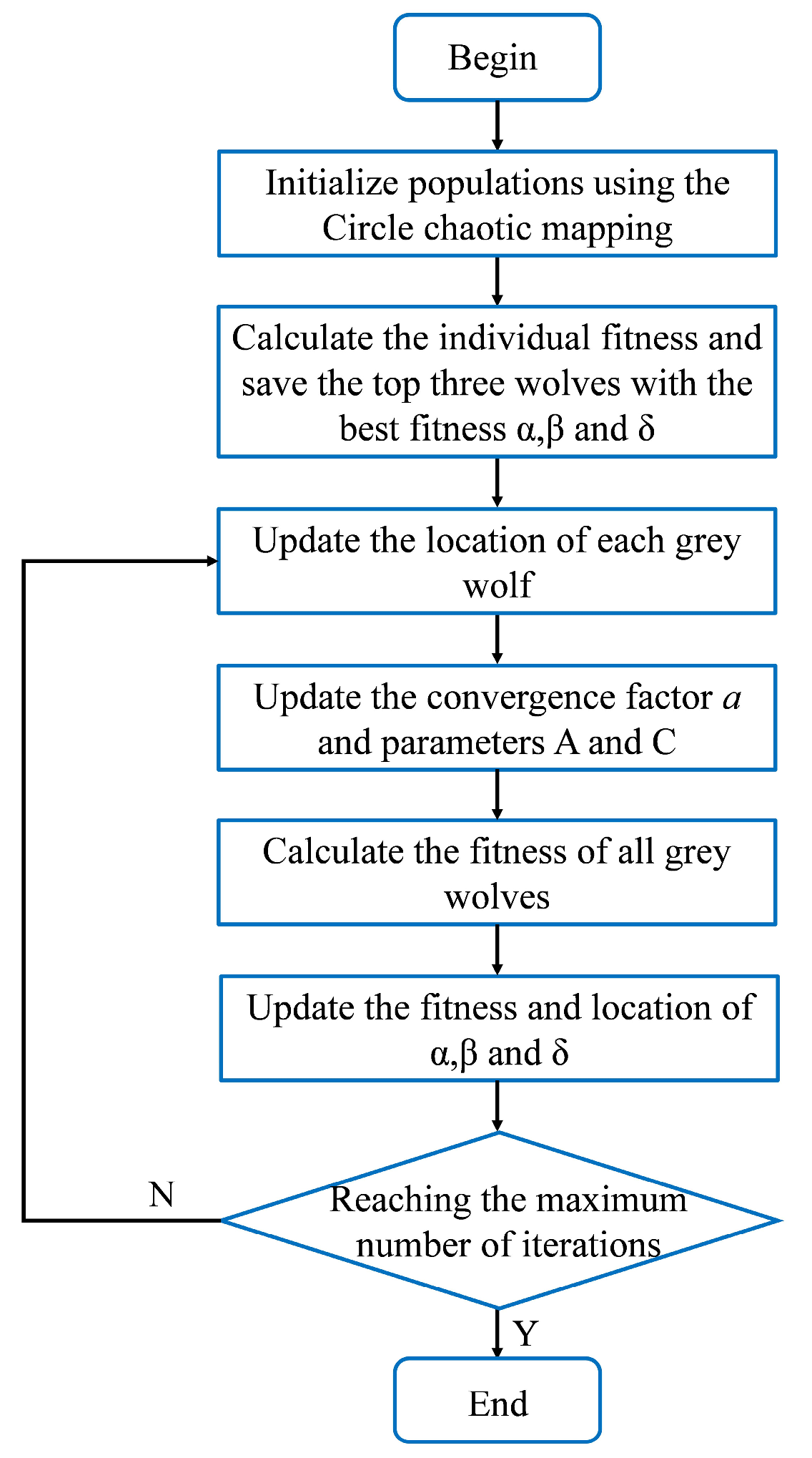 Applsci 13 02811 g013 Applsci 13 02811 g013