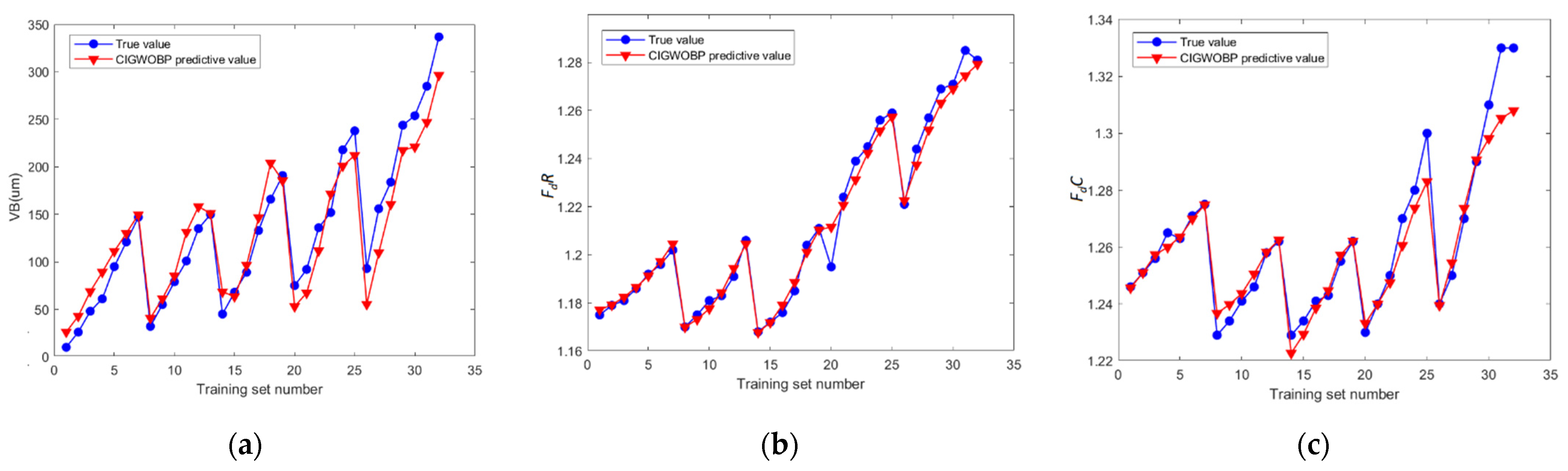 Applsci 13 02811 g015 Applsci 13 02811 g015