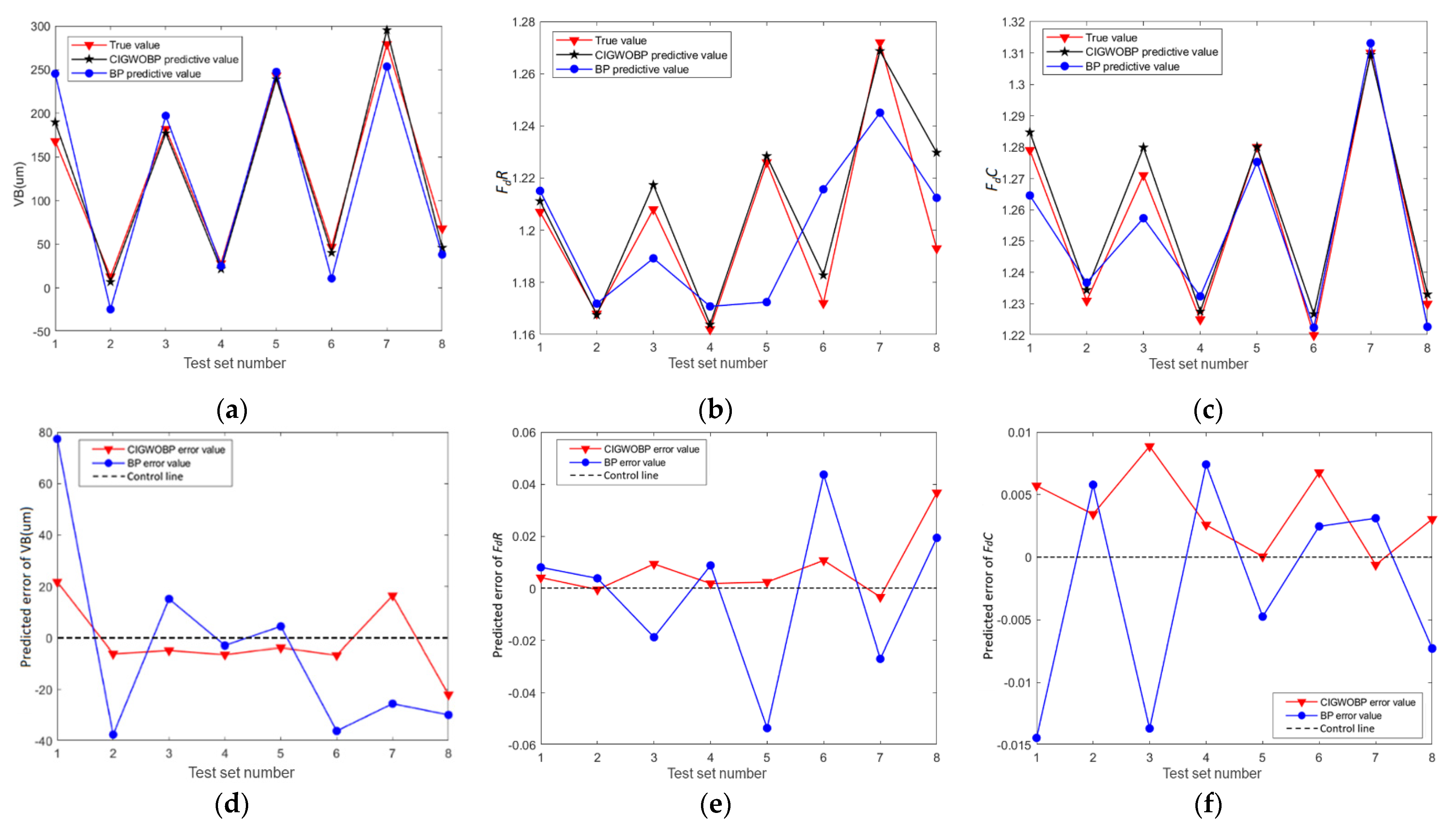 Applsci 13 02811 g016 Applsci 13 02811 g016