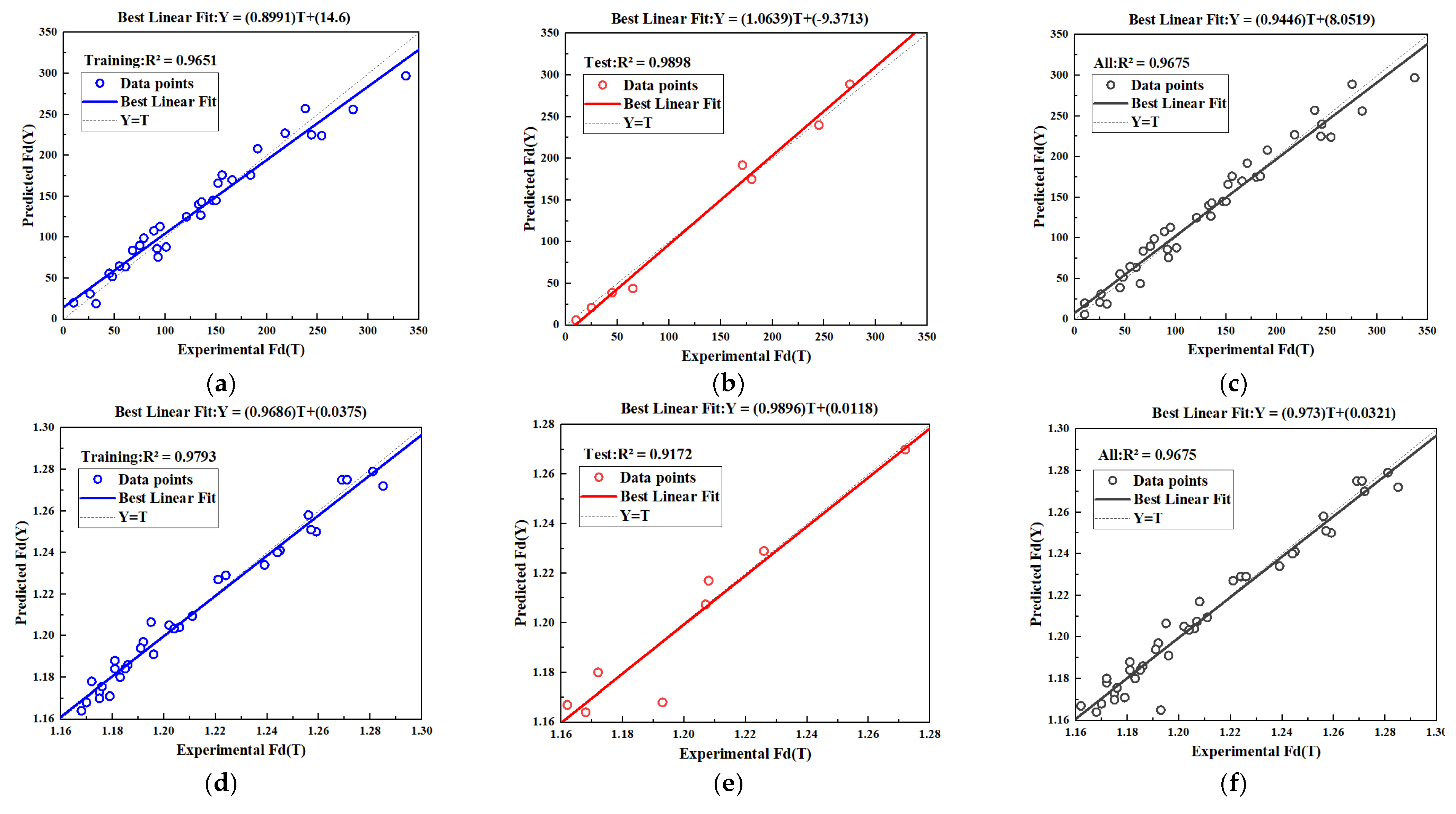 Applsci 13 02811 g017a Applsci 13 02811 g017a