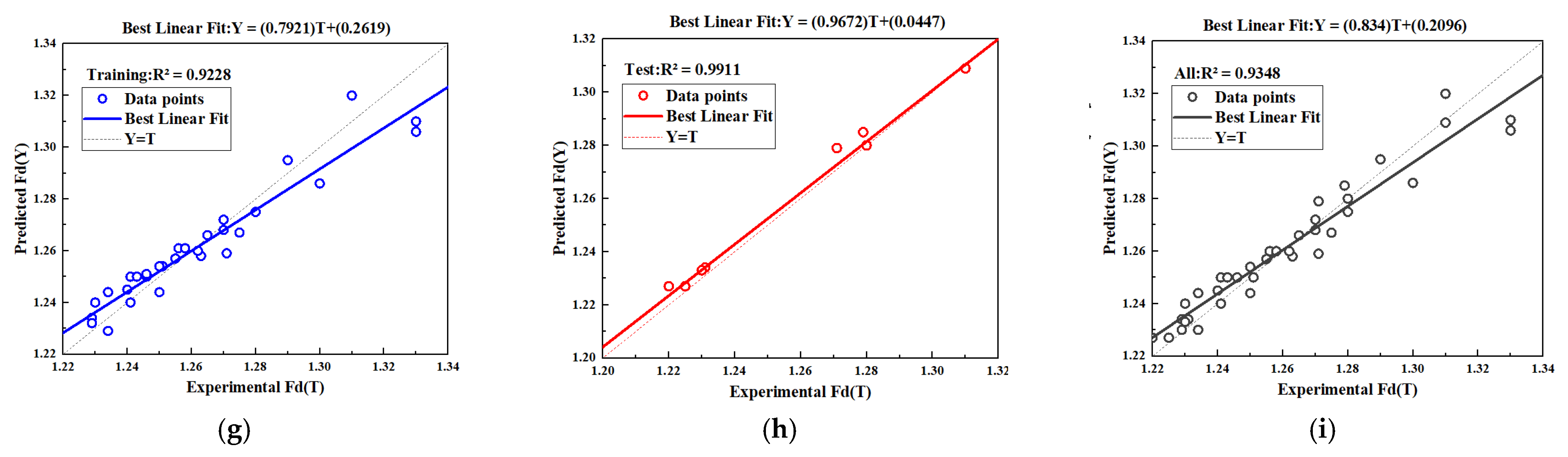 Applsci 13 02811 g017b Applsci 13 02811 g017b