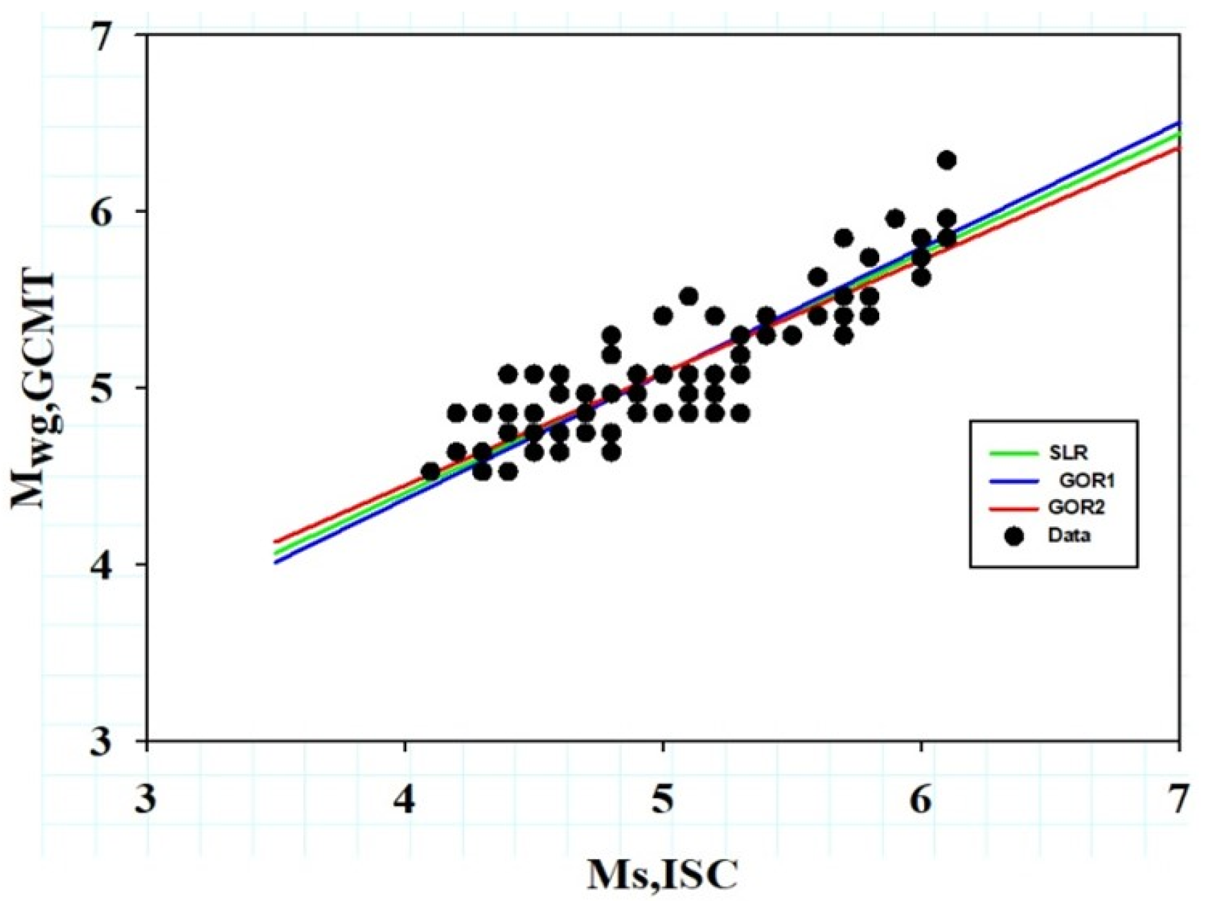 Applsci 13 02812 g003 Applsci 13 02812 g003