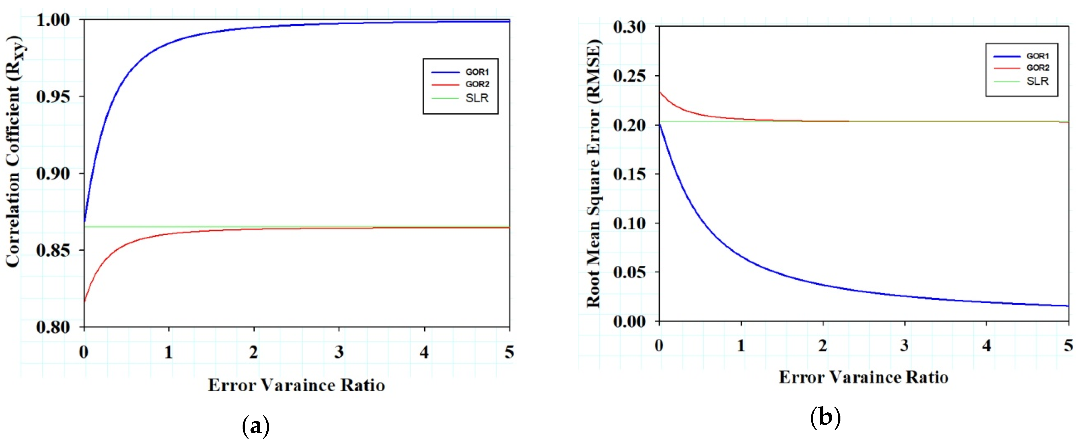 Applsci 13 02812 g004a Applsci 13 02812 g004a