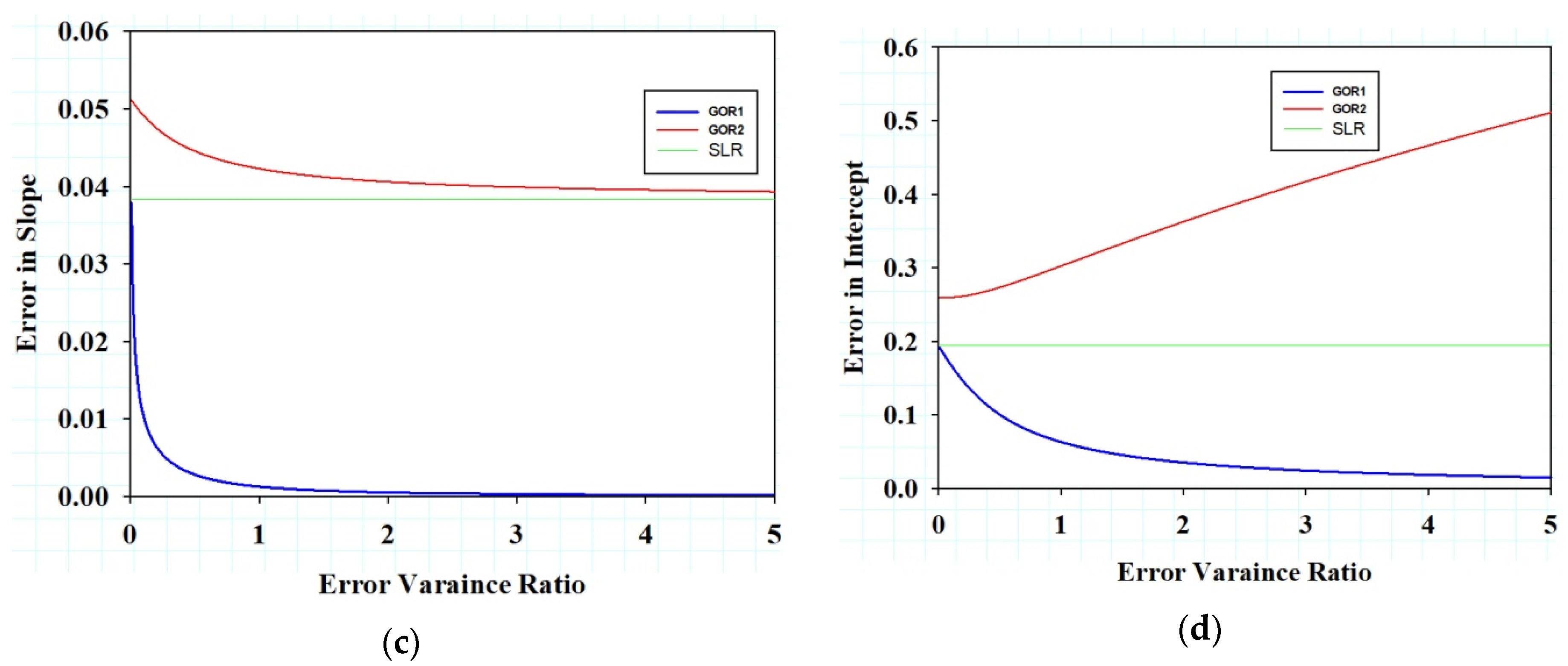 Applsci 13 02812 g004b Applsci 13 02812 g004b
