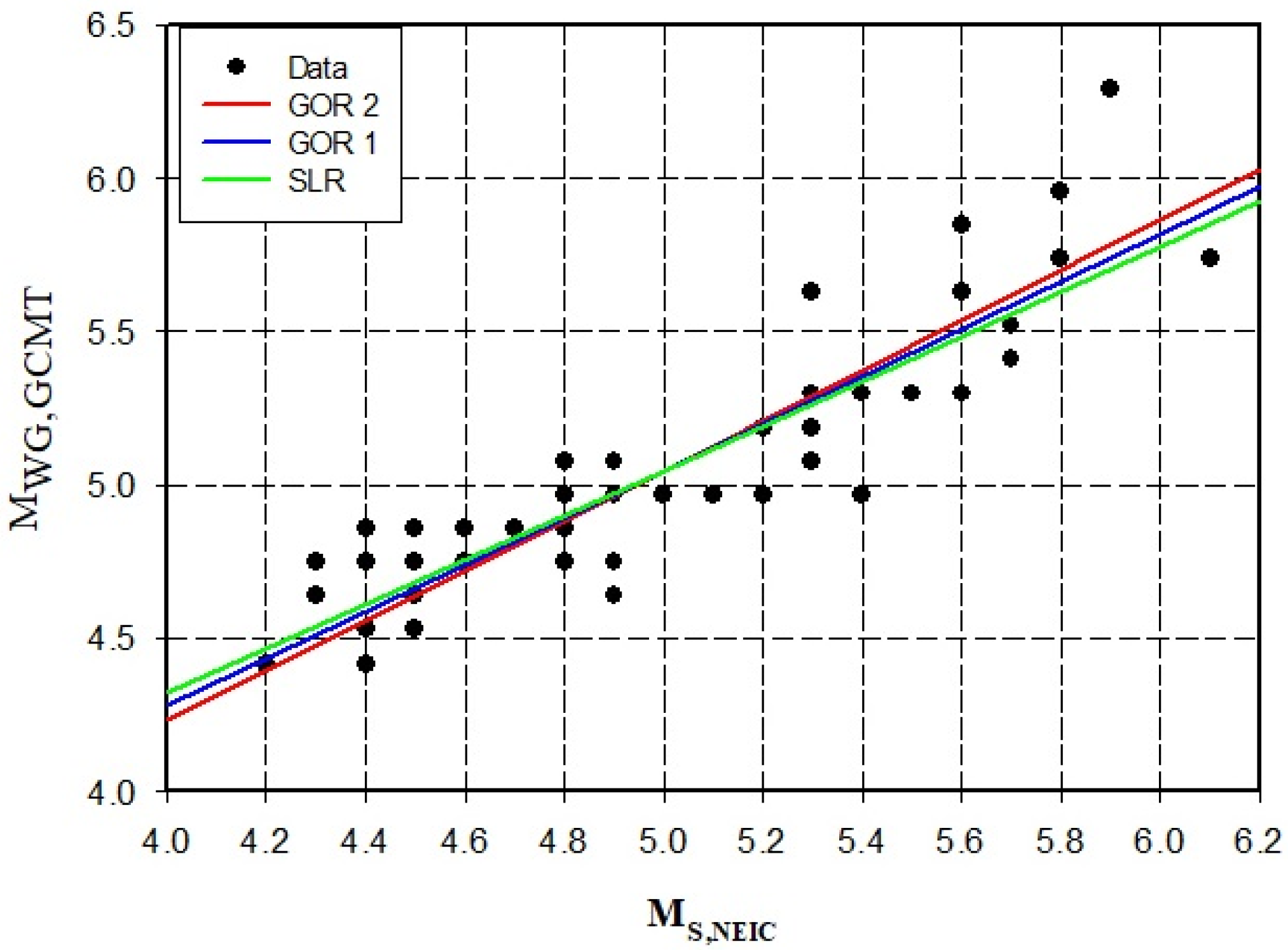 Applsci 13 02812 g005 Applsci 13 02812 g005