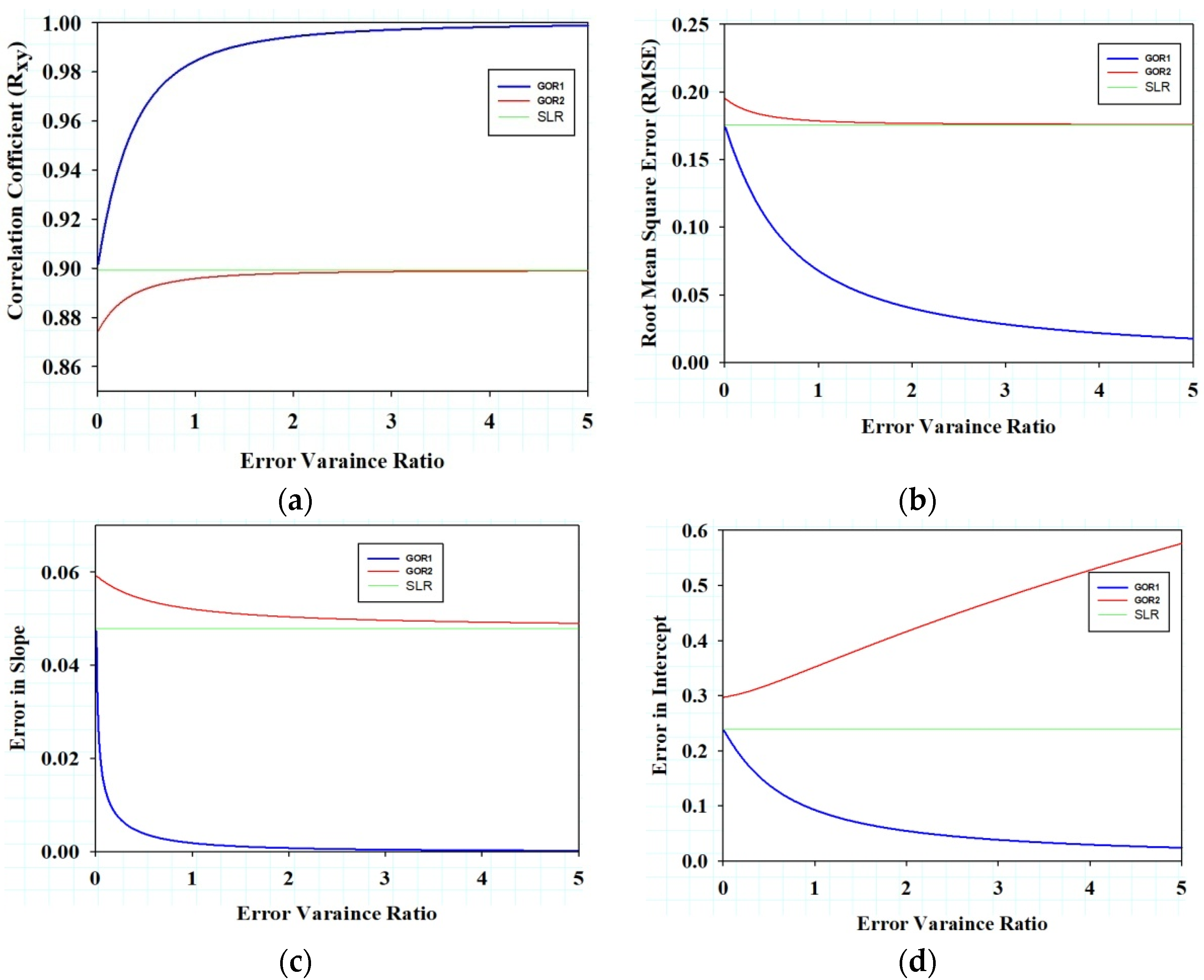 Applsci 13 02812 g006 Applsci 13 02812 g006