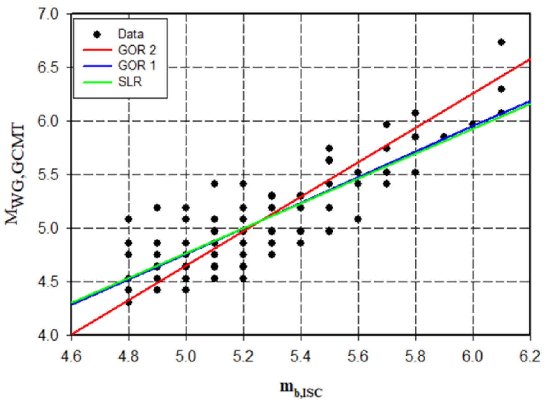 Applsci 13 02812 g007 Applsci 13 02812 g007