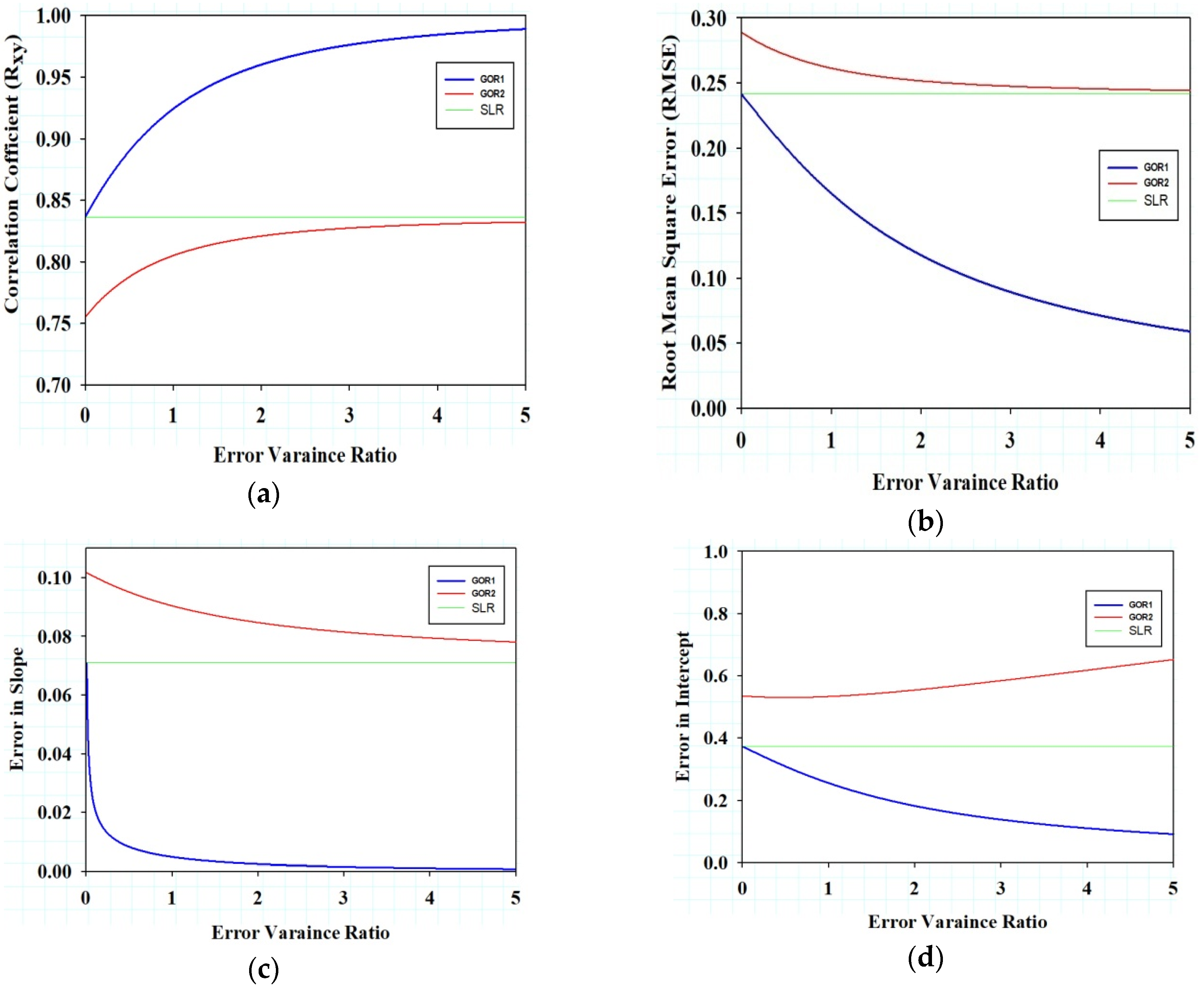 Applsci 13 02812 g008 Applsci 13 02812 g008