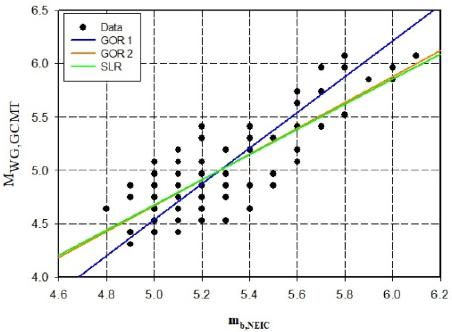 Applsci 13 02812 g009 Applsci 13 02812 g009