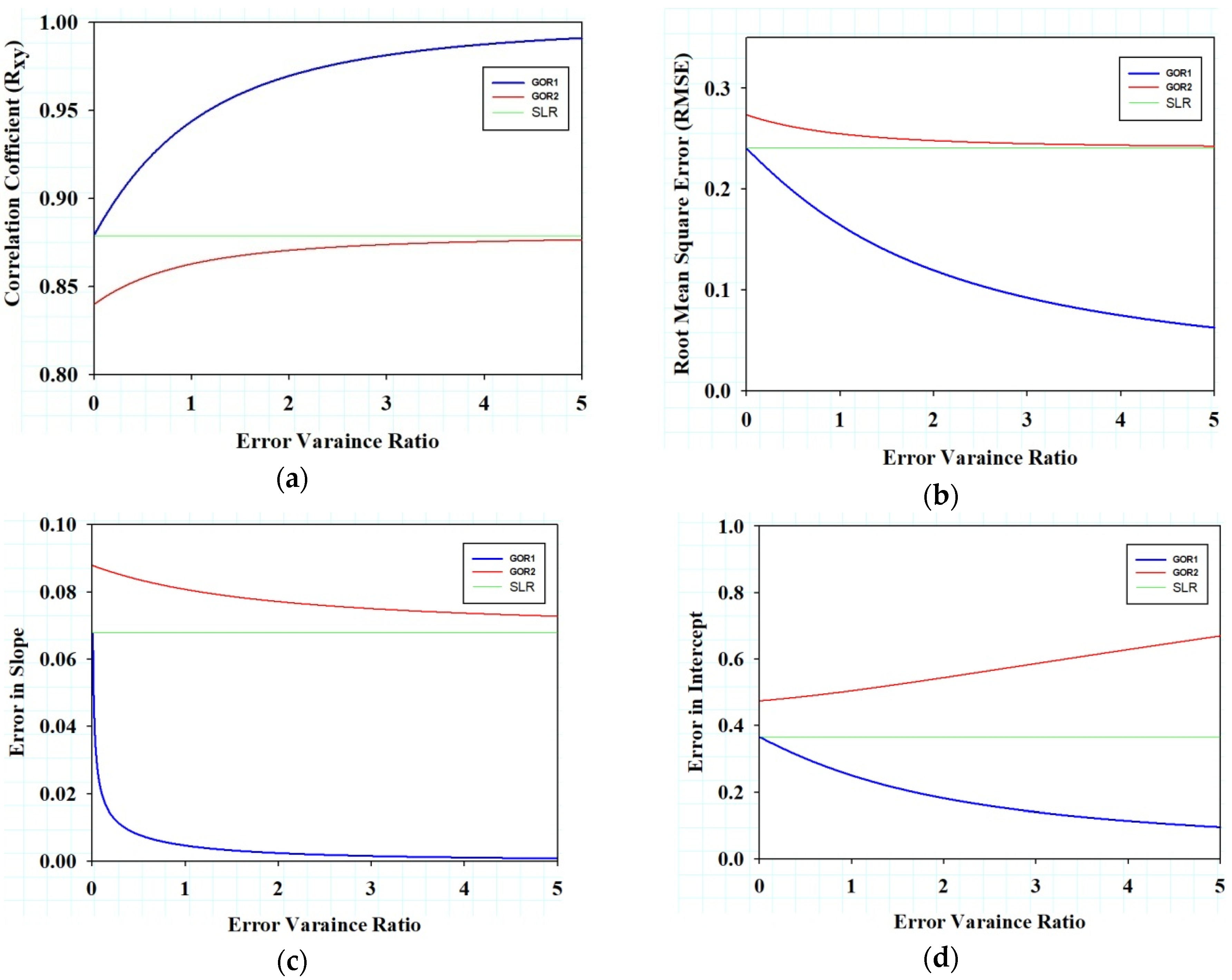 Applsci 13 02812 g012 Applsci 13 02812 g012
