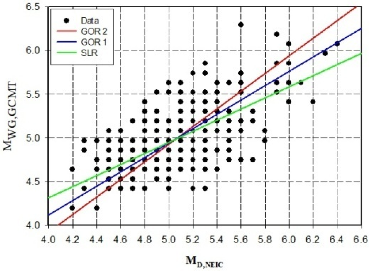 Applsci 13 02812 g013 Applsci 13 02812 g013