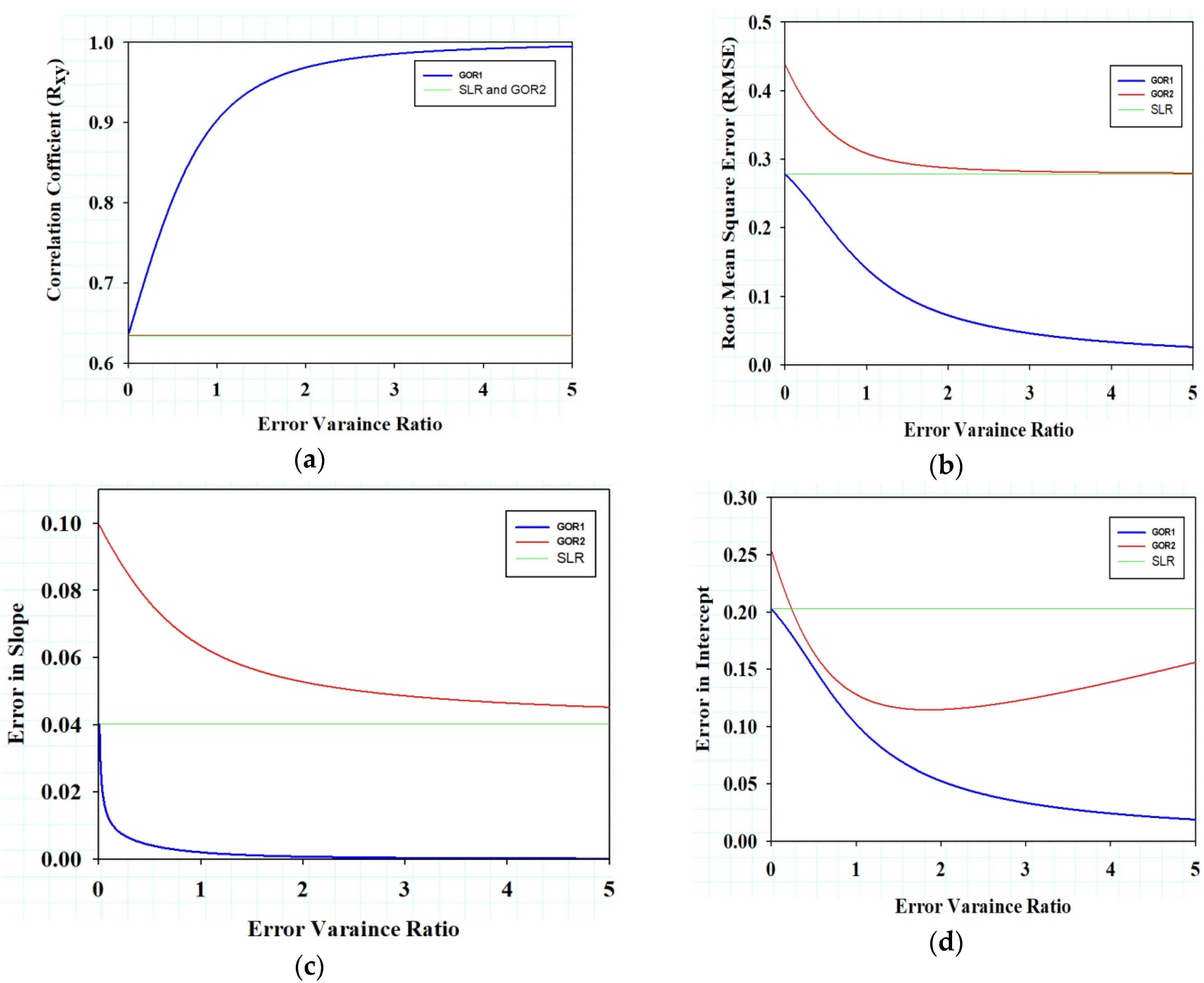 Applsci 13 02812 g014 Applsci 13 02812 g014