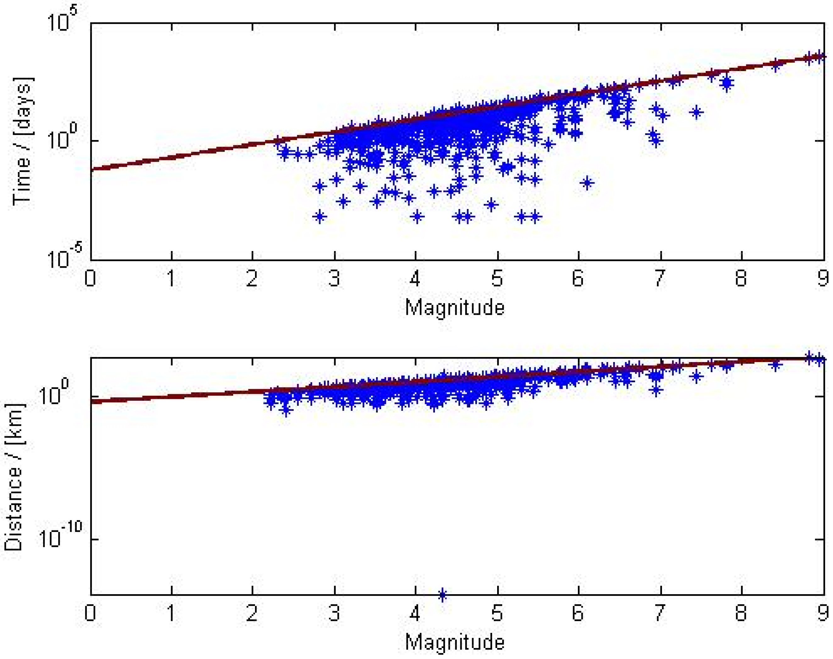 Applsci 13 02812 g016 Applsci 13 02812 g016